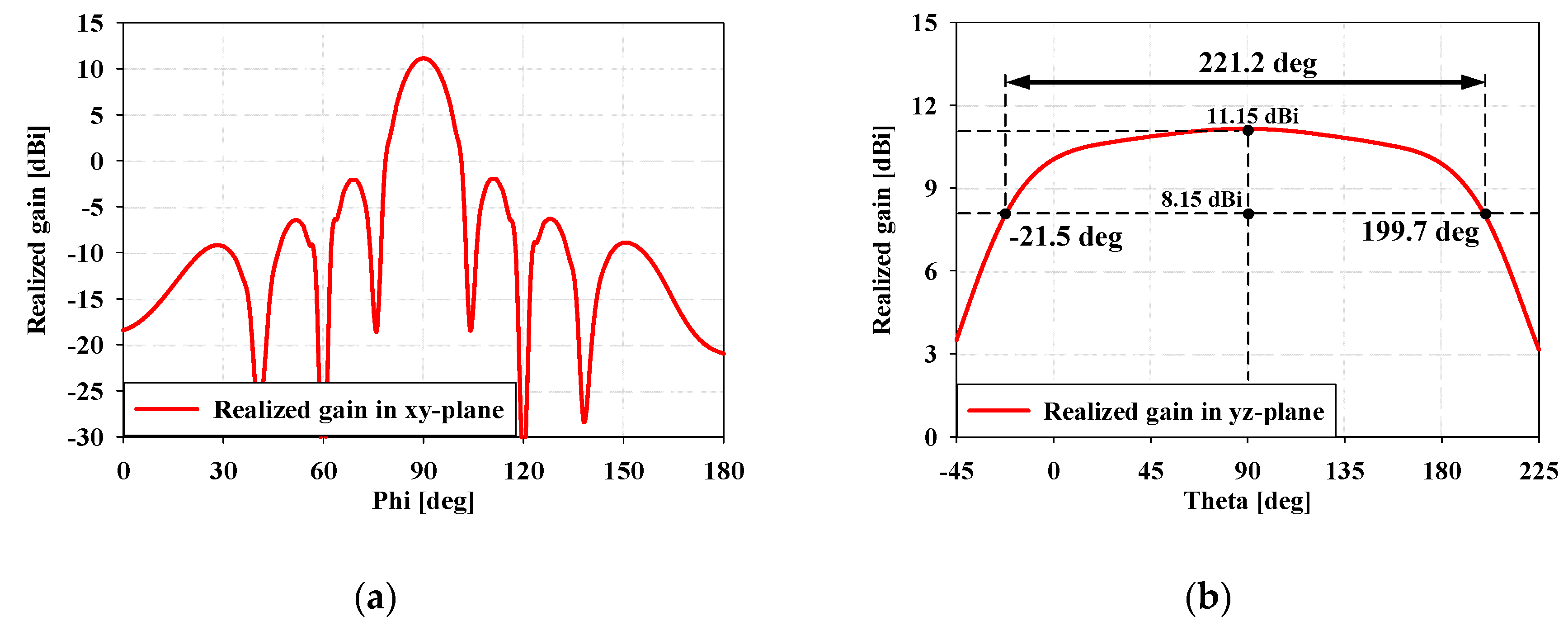 Applsci 09 04204 g010