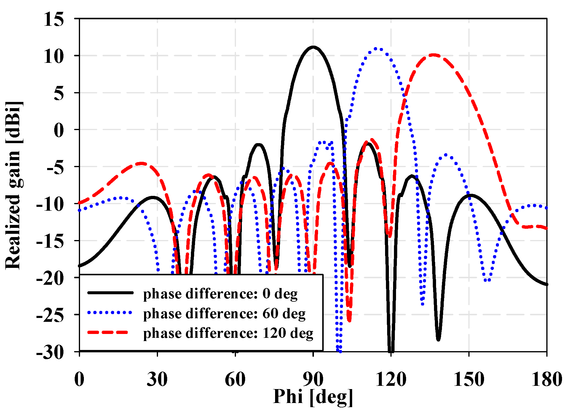 Applsci 09 04204 g011