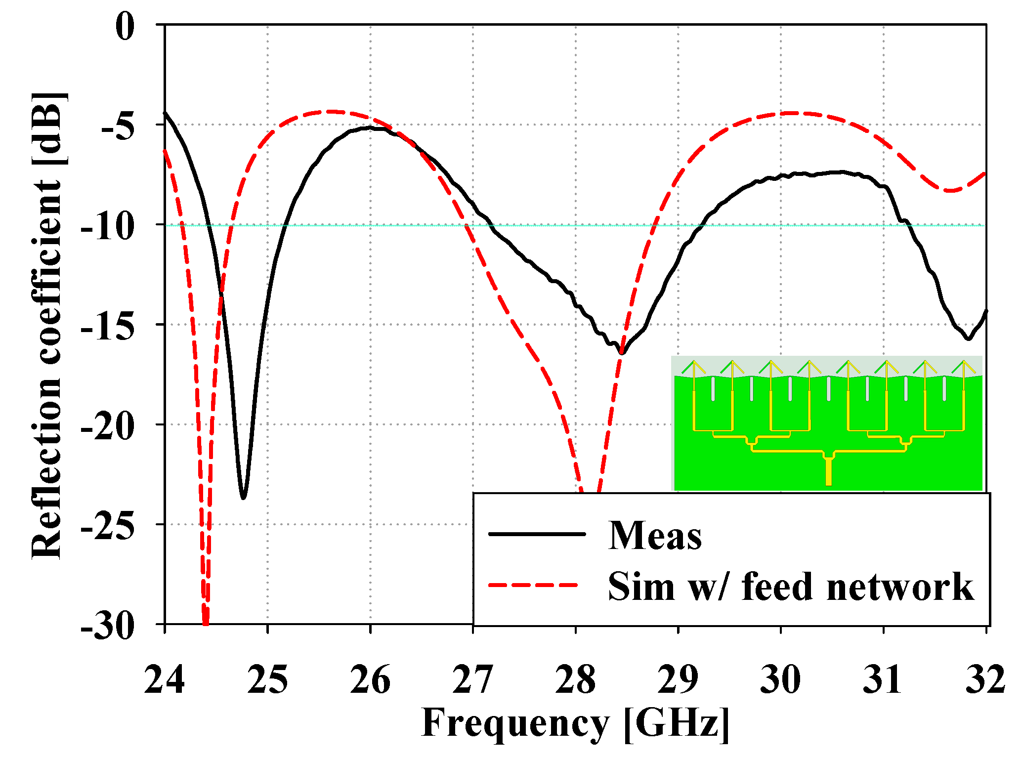 Applsci 09 04204 g013
