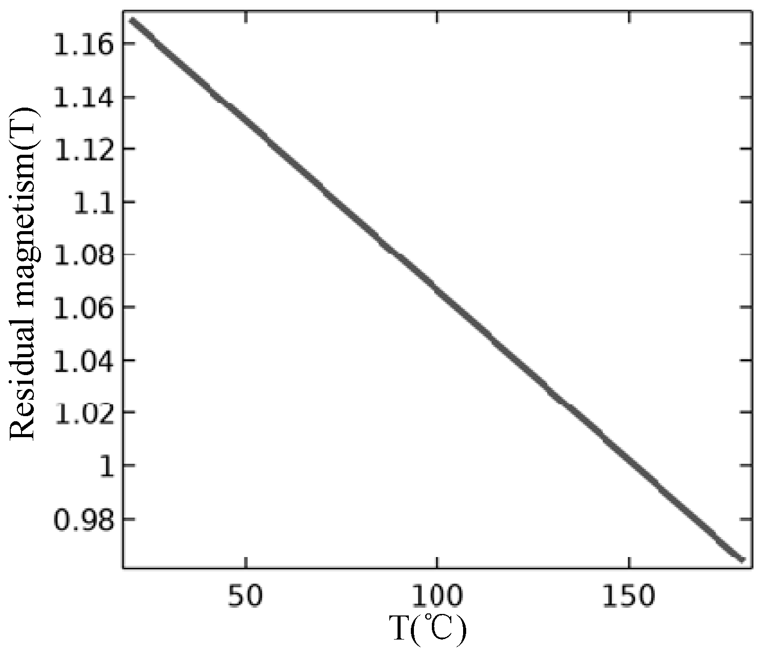 Applsci 09 04206 g005