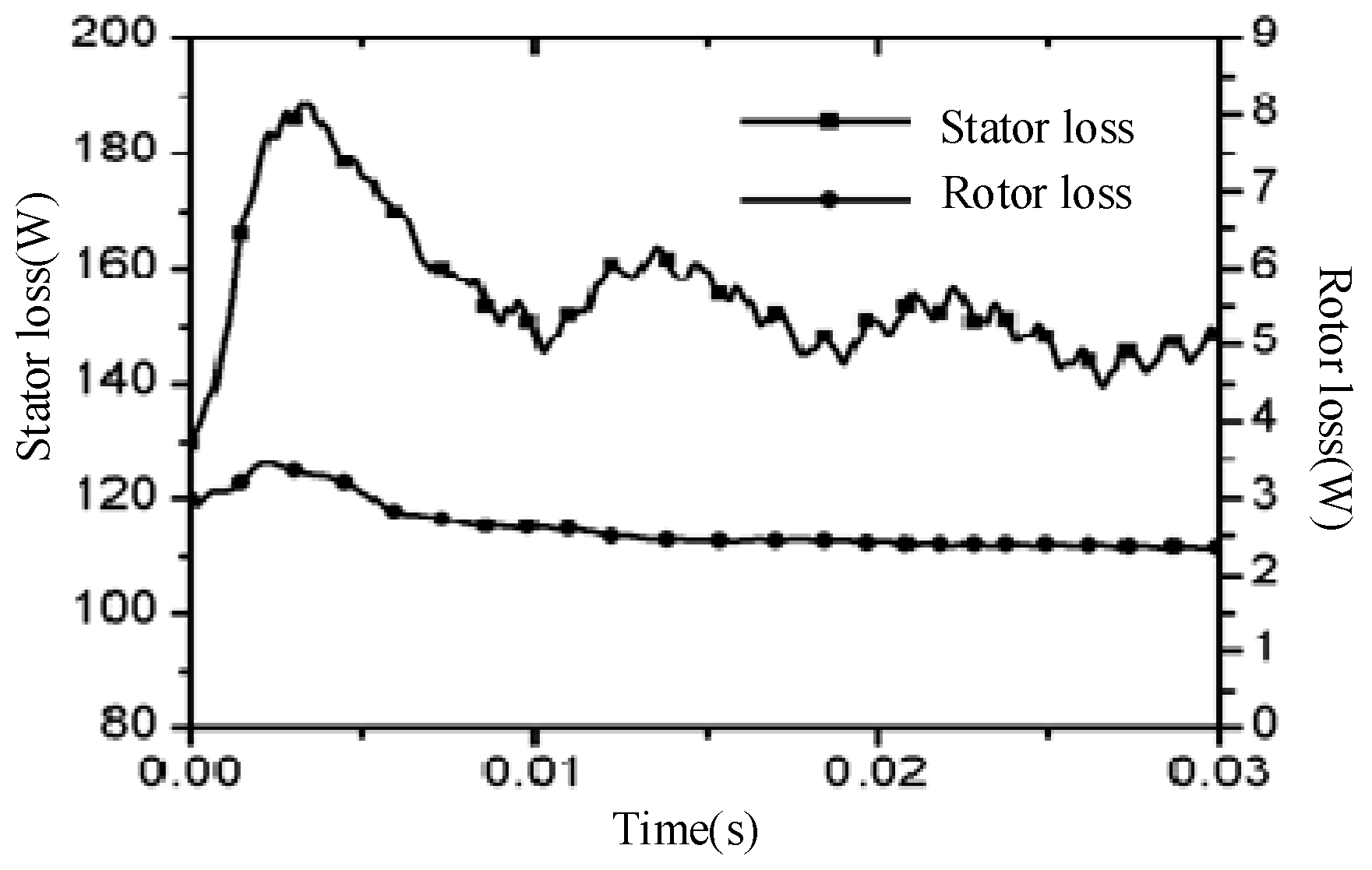 Applsci 09 04206 g010