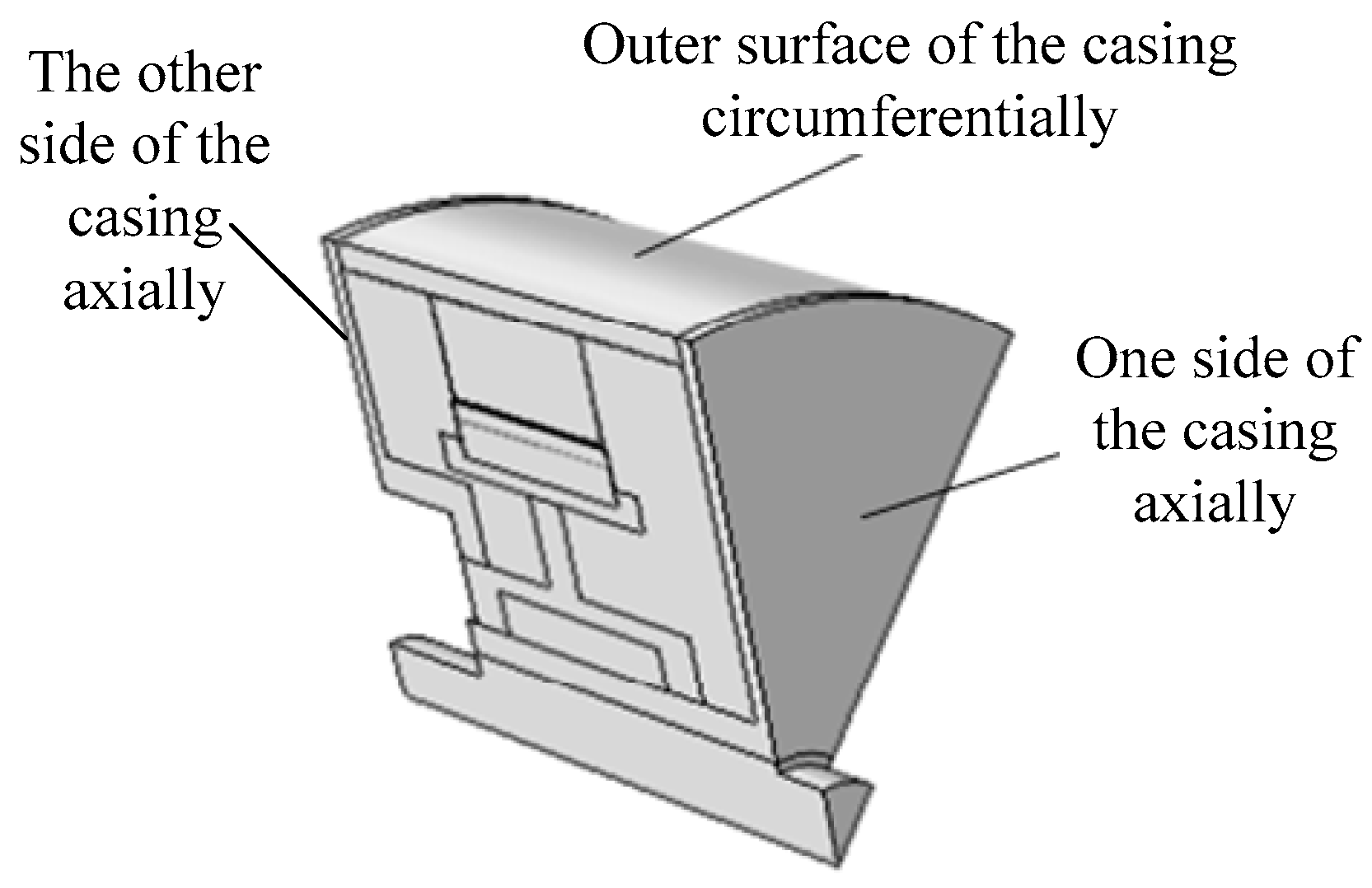 Applsci 09 04206 g012
