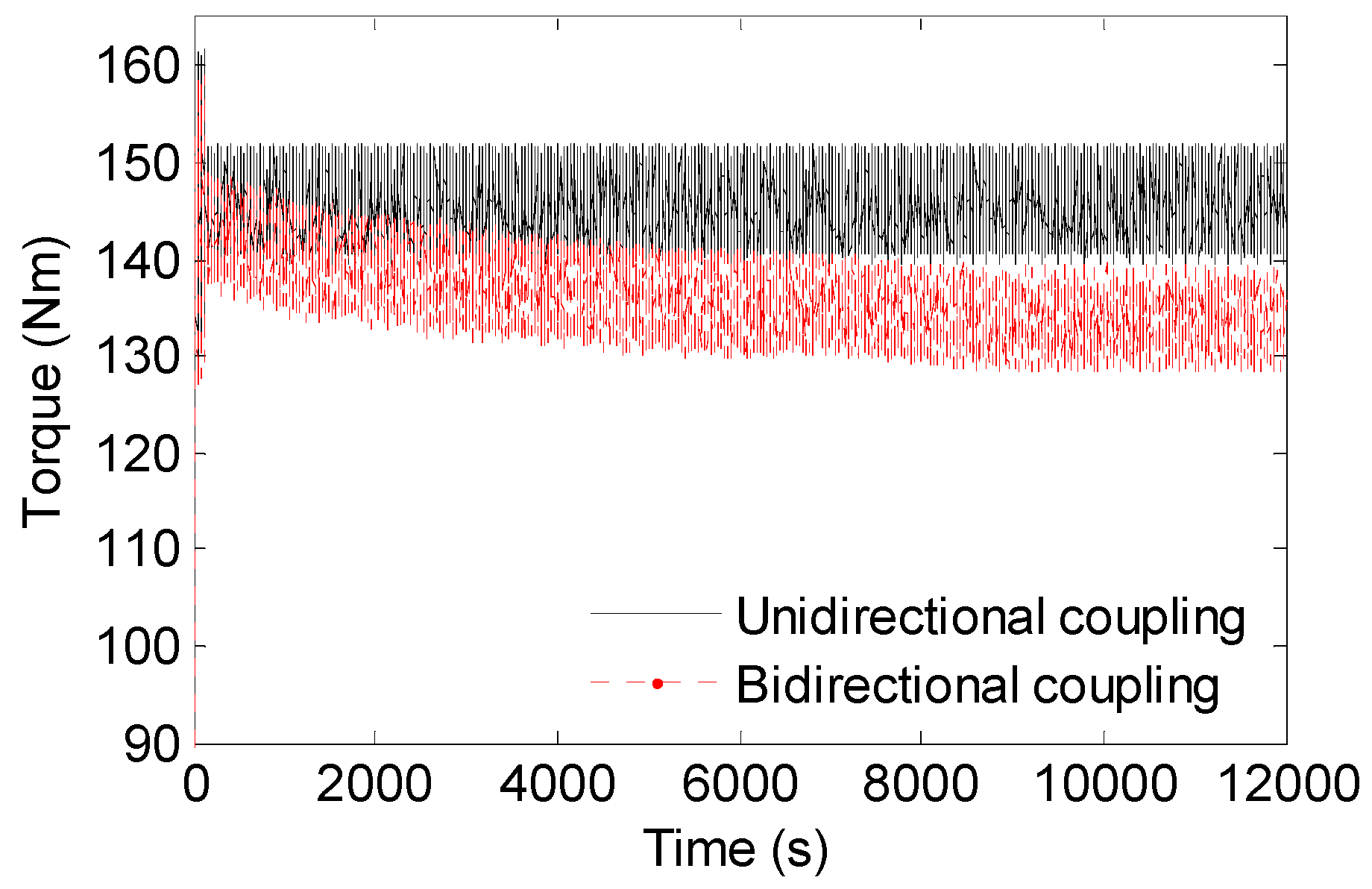 Applsci 09 04206 g019