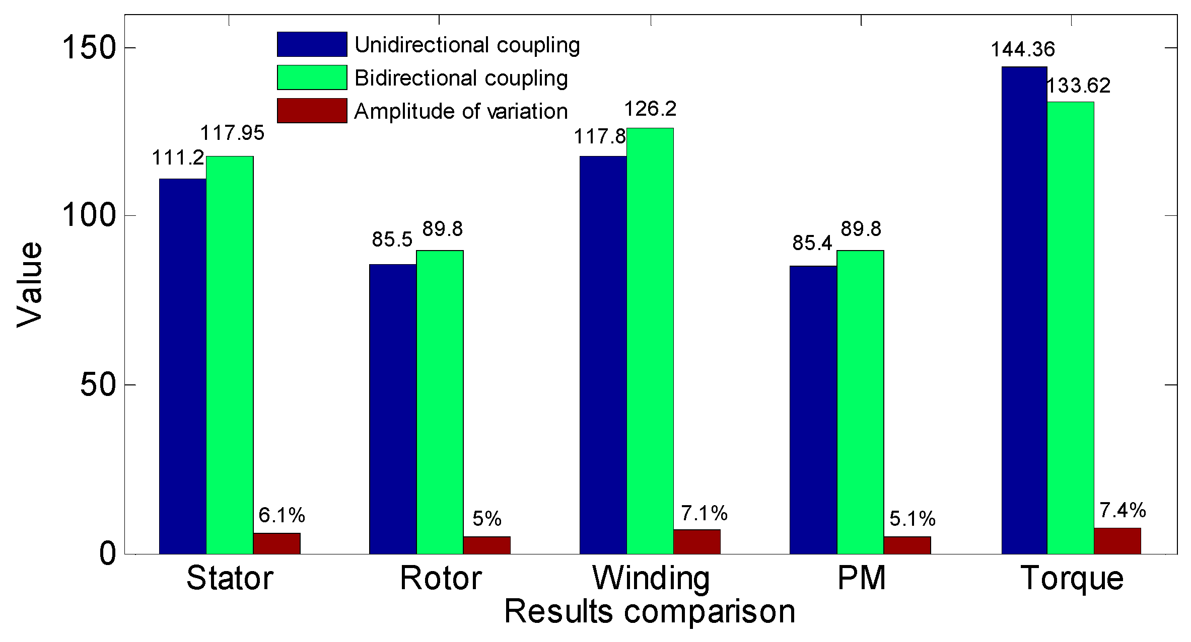 Applsci 09 04206 g020