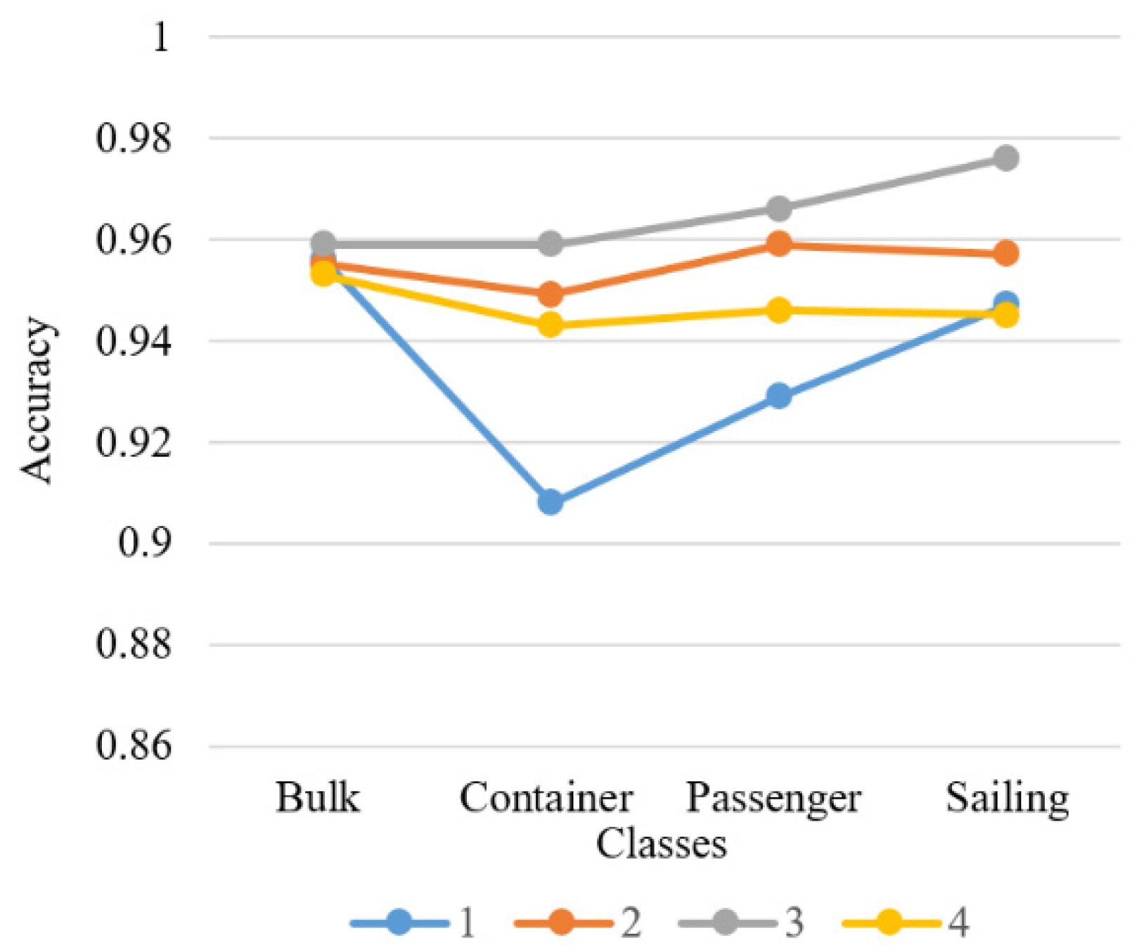 Applsci 09 04209 g003