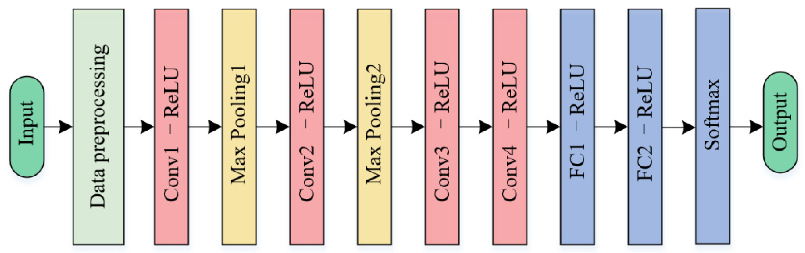 Applsci 09 04209 g005