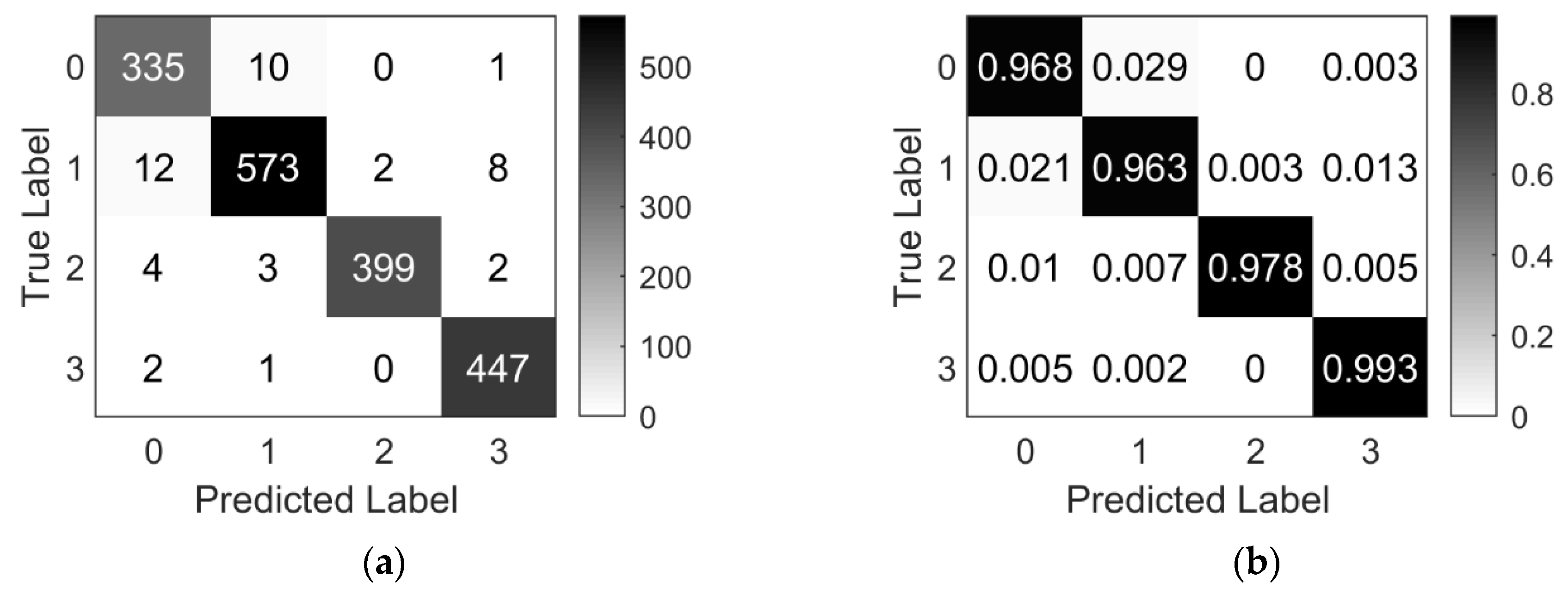 Applsci 09 04209 g015