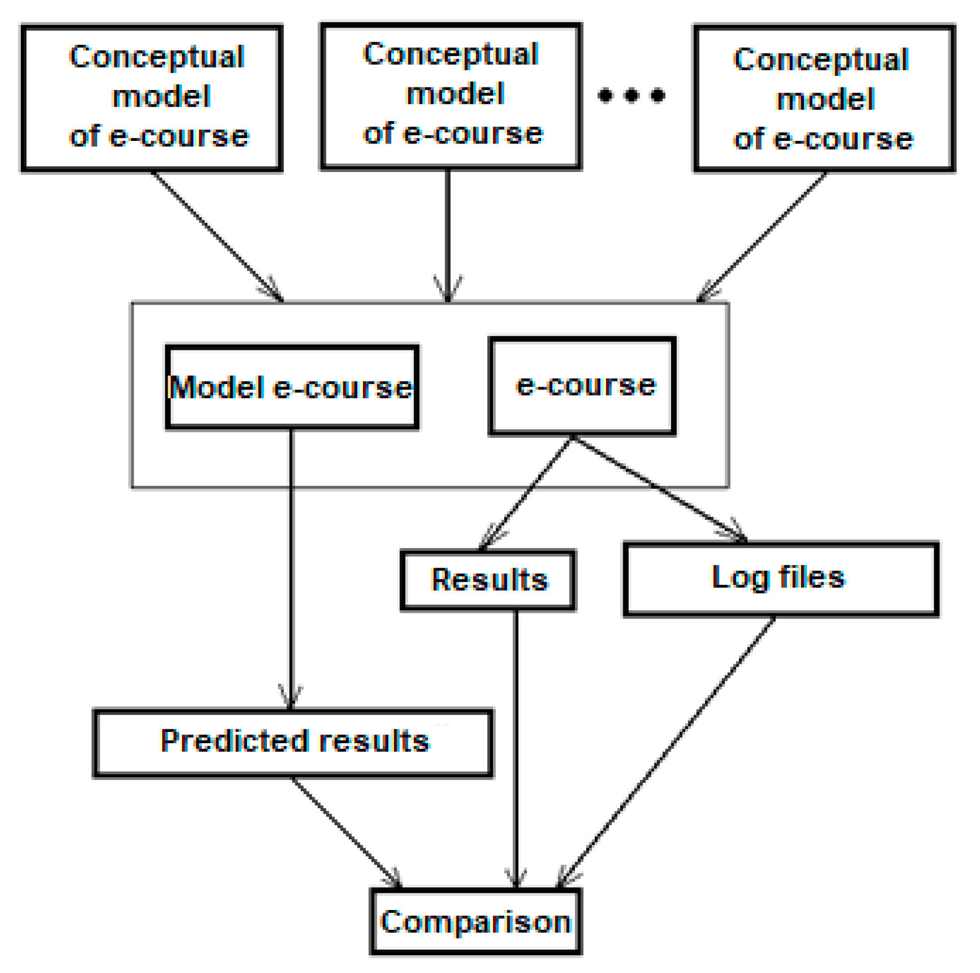 Applsci 09 04211 g002