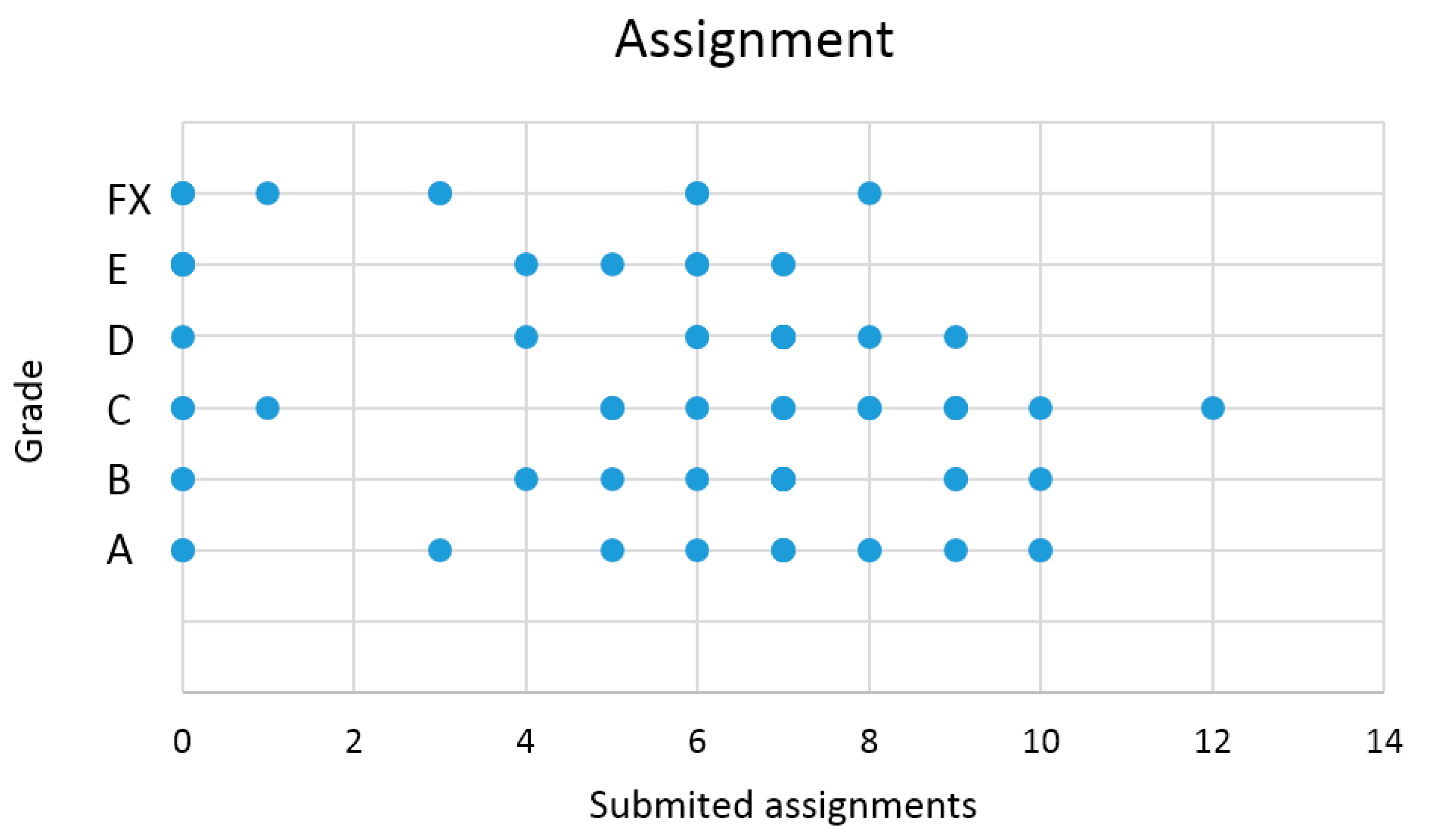 Applsci 09 04211 g009