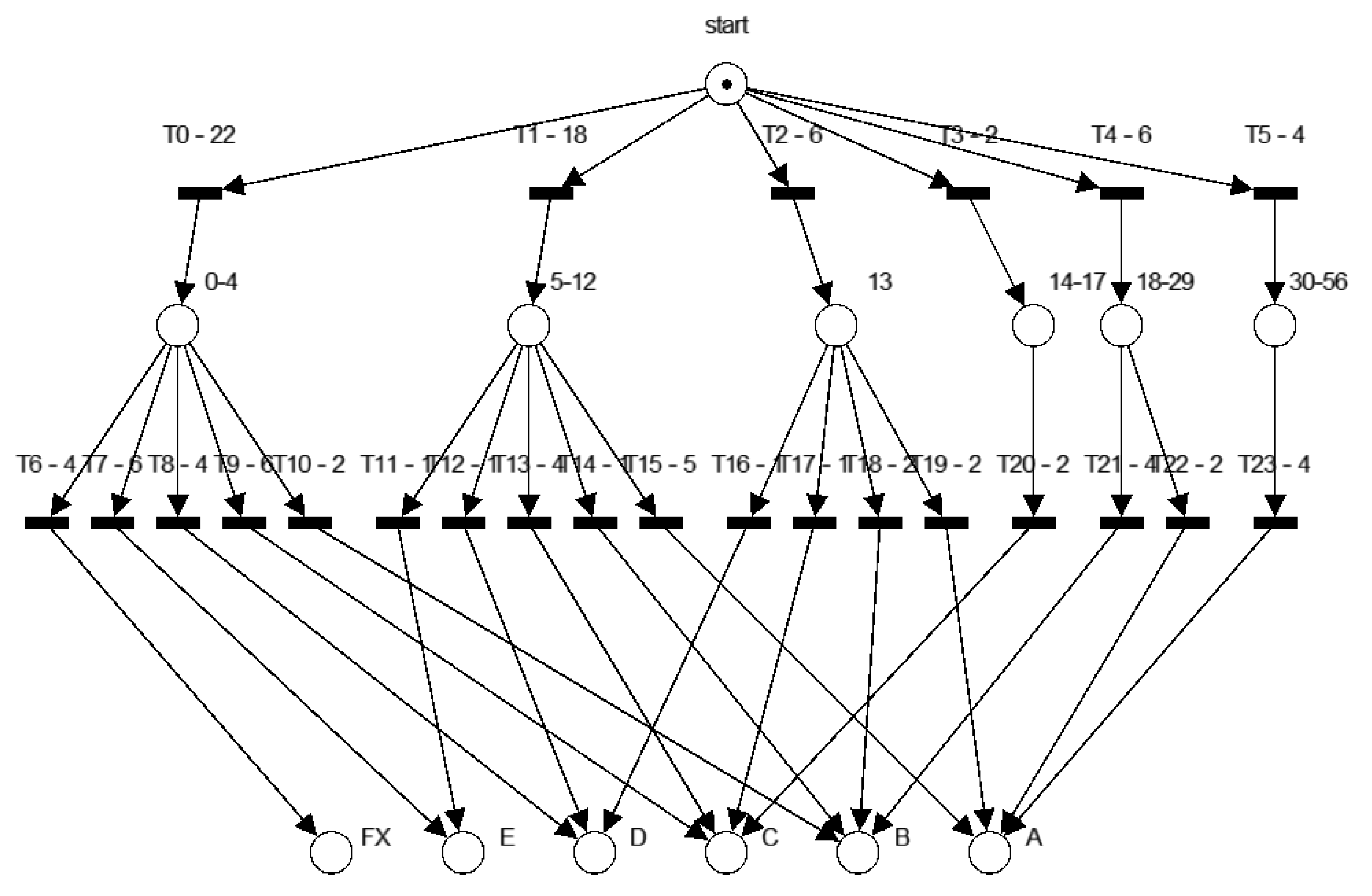 Applsci 09 04211 g015