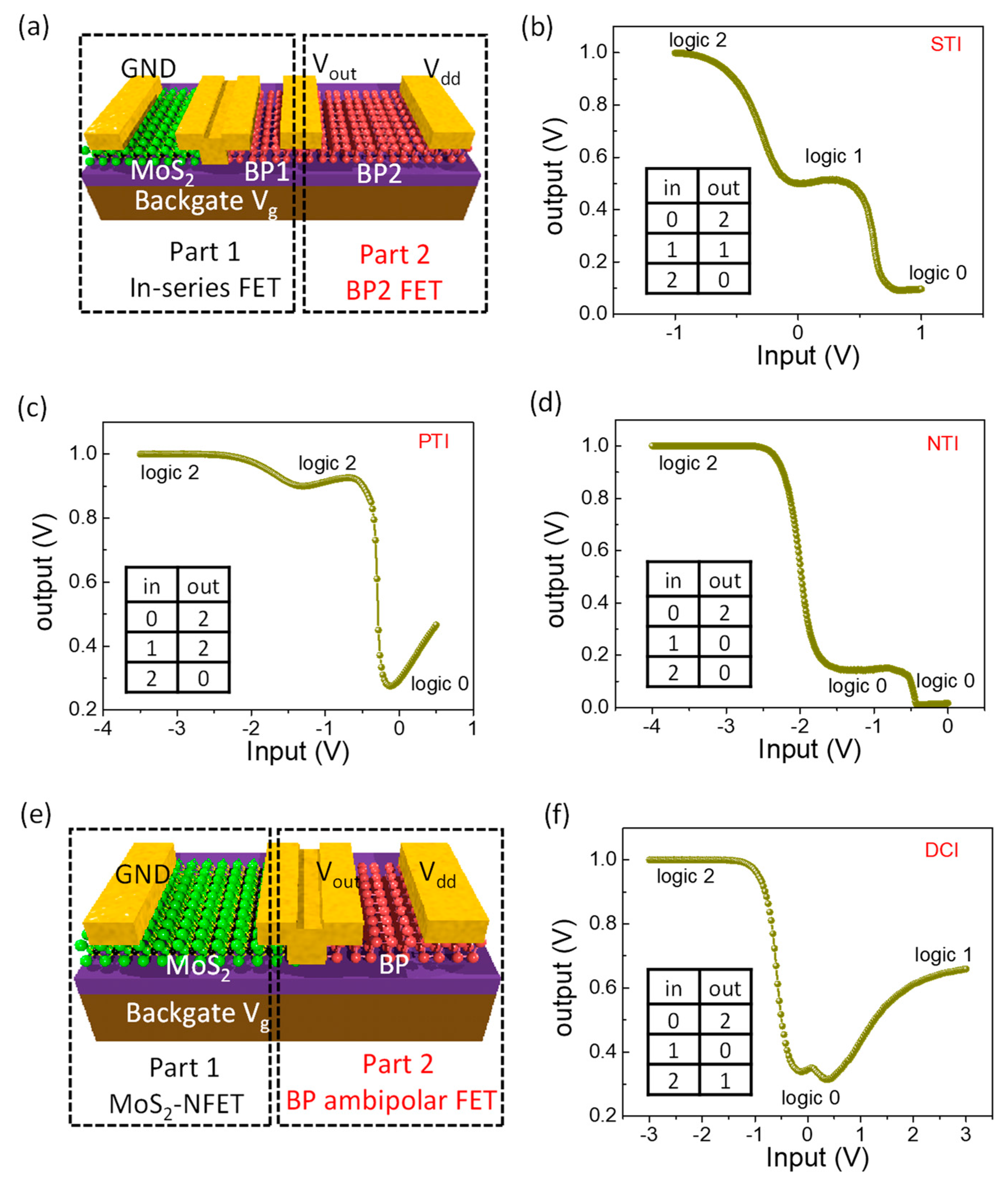 Applsci 09 04212 g002