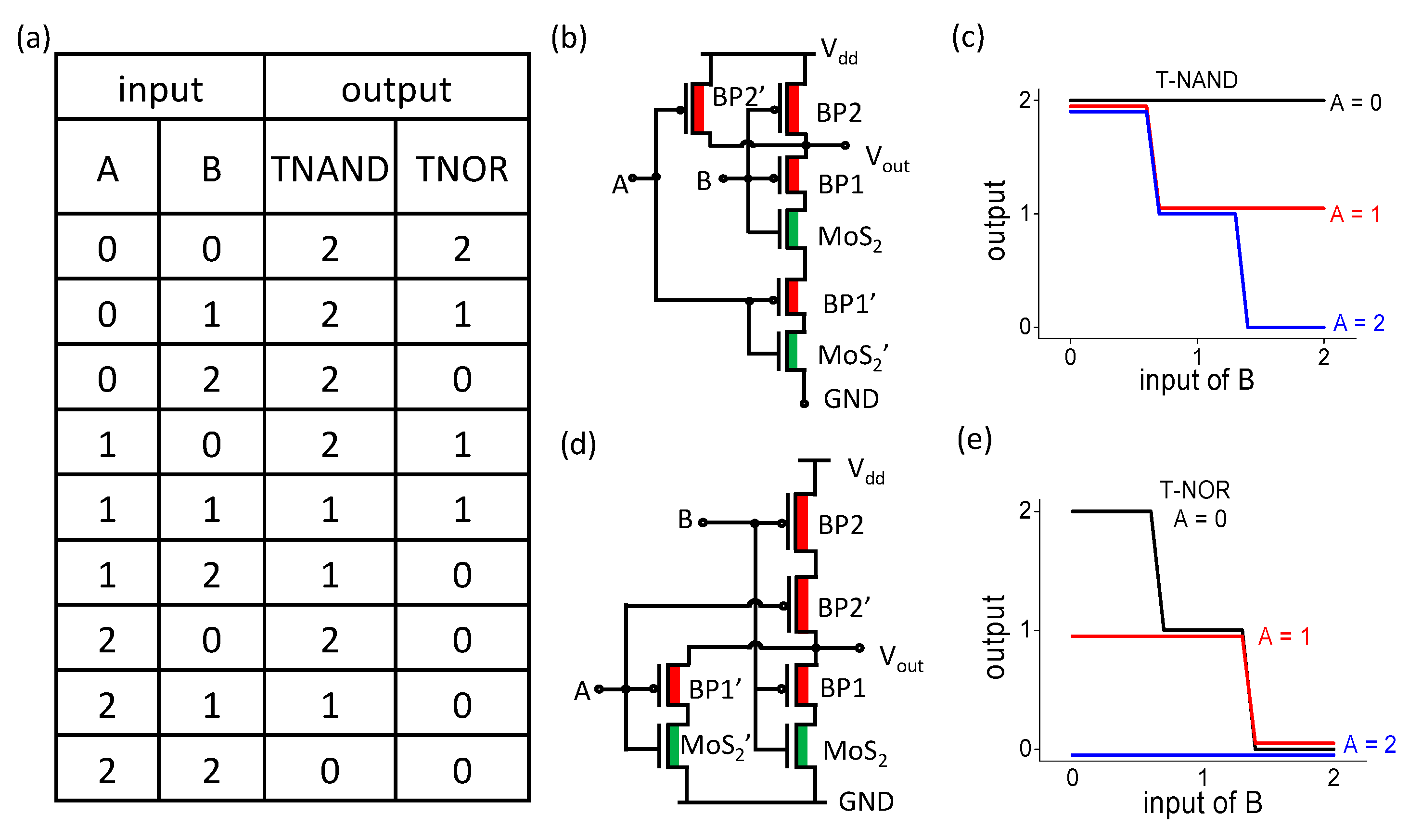 Applsci 09 04212 g003