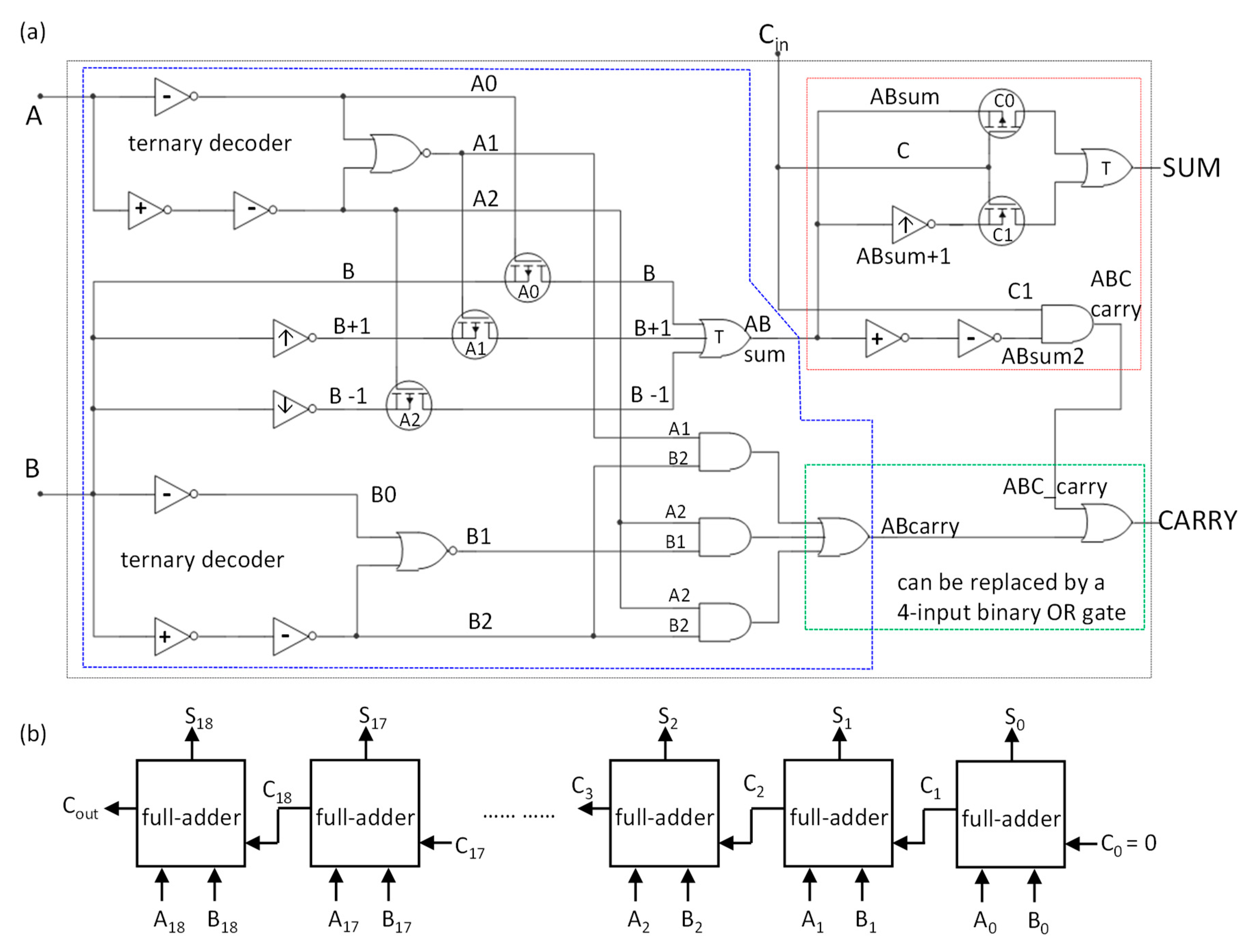 Applsci 09 04212 g007