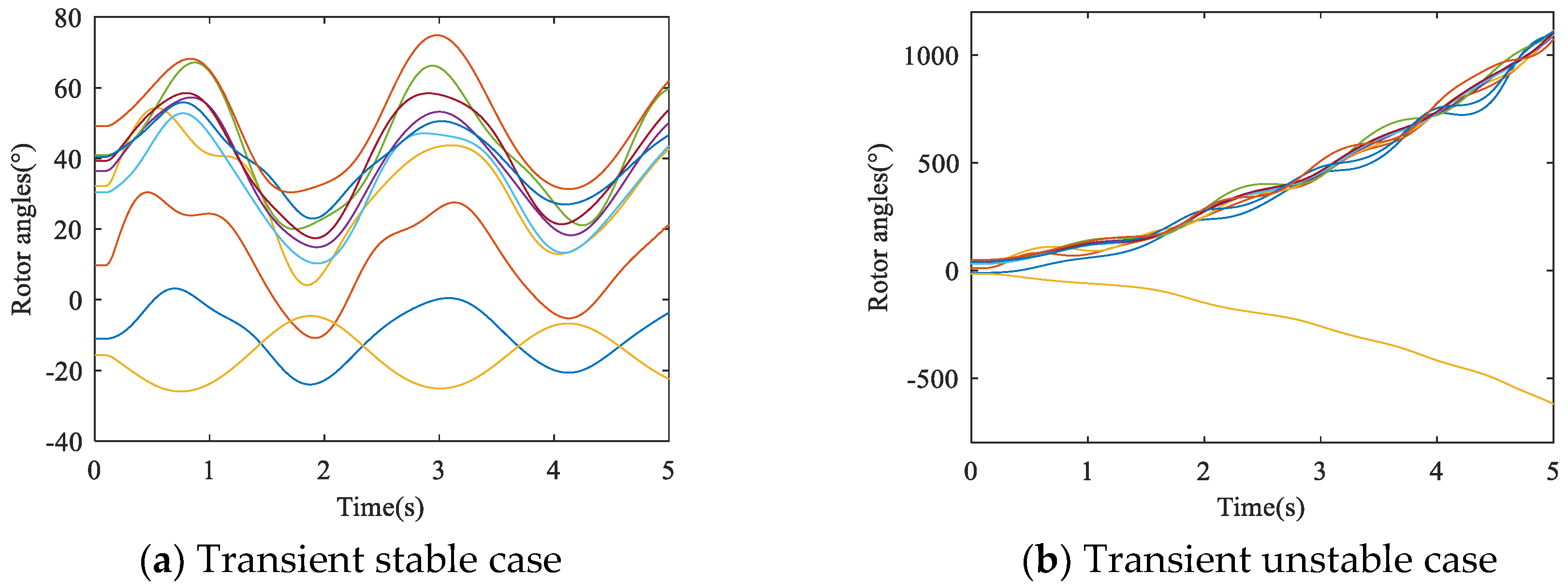 Applsci 09 04216 g001