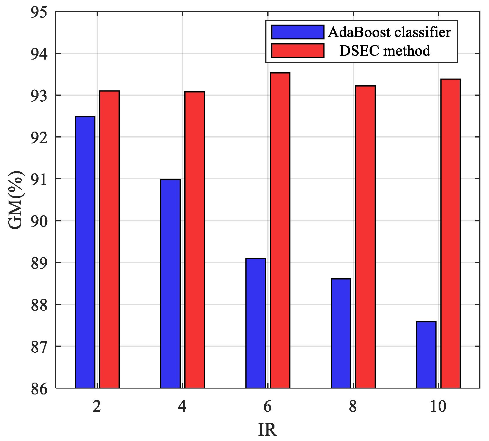 Applsci 09 04216 g006