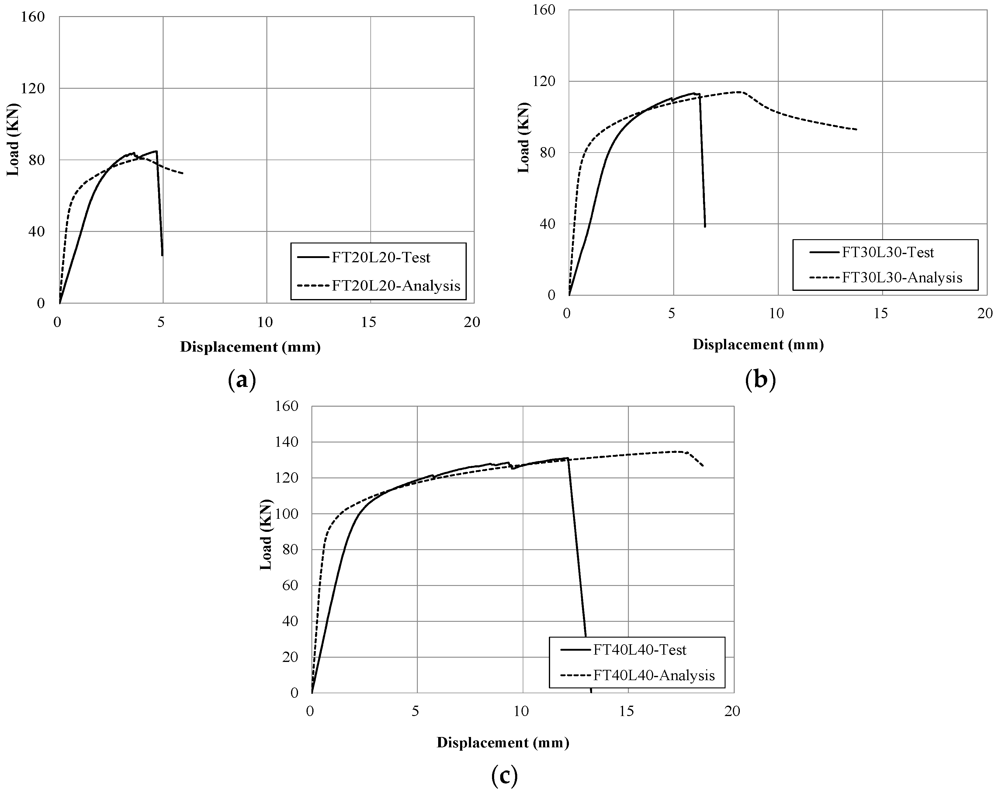 Applsci 09 04220 g004 Applsci 09 04220 g004
