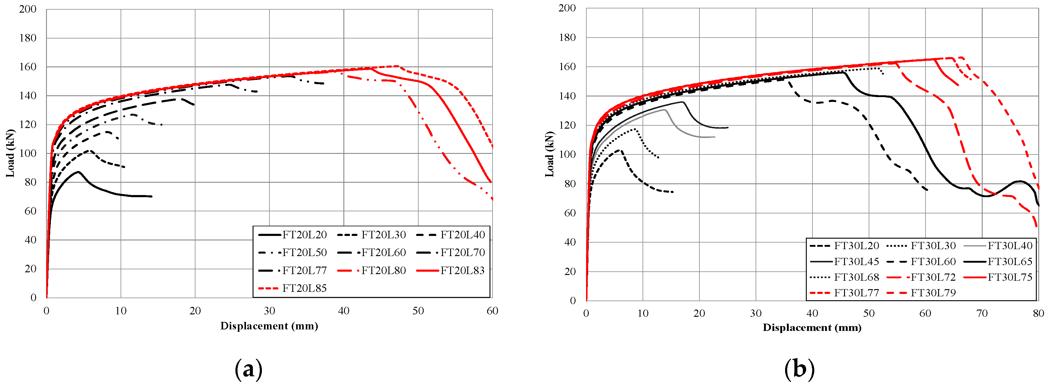 Applsci 09 04220 g006a Applsci 09 04220 g006a