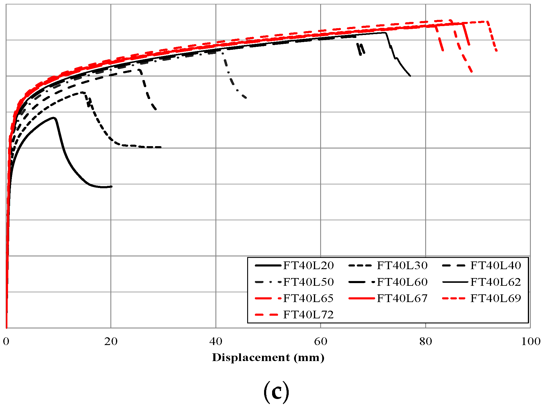 Applsci 09 04220 g006b Applsci 09 04220 g006b