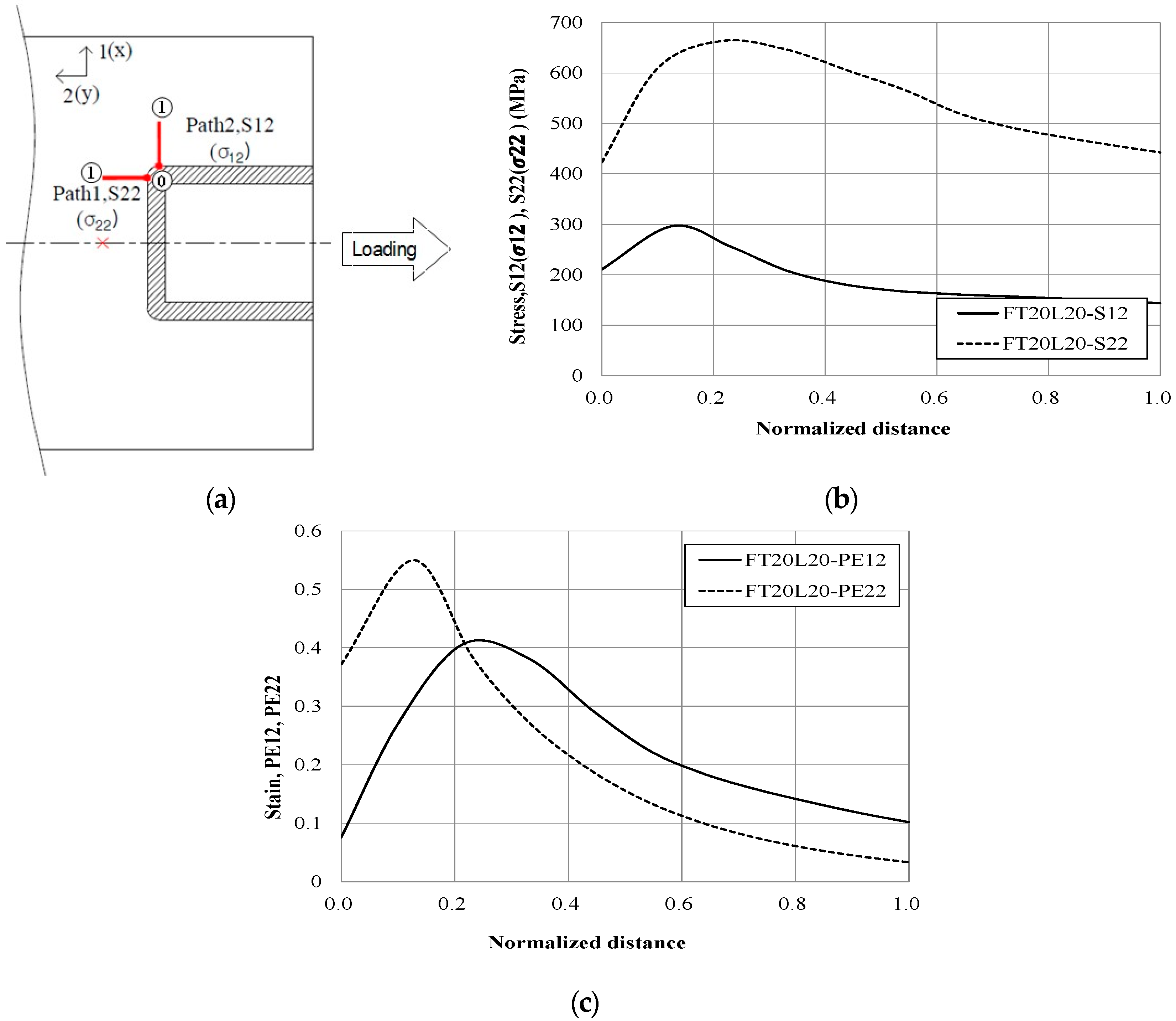 Applsci 09 04220 g007 Applsci 09 04220 g007