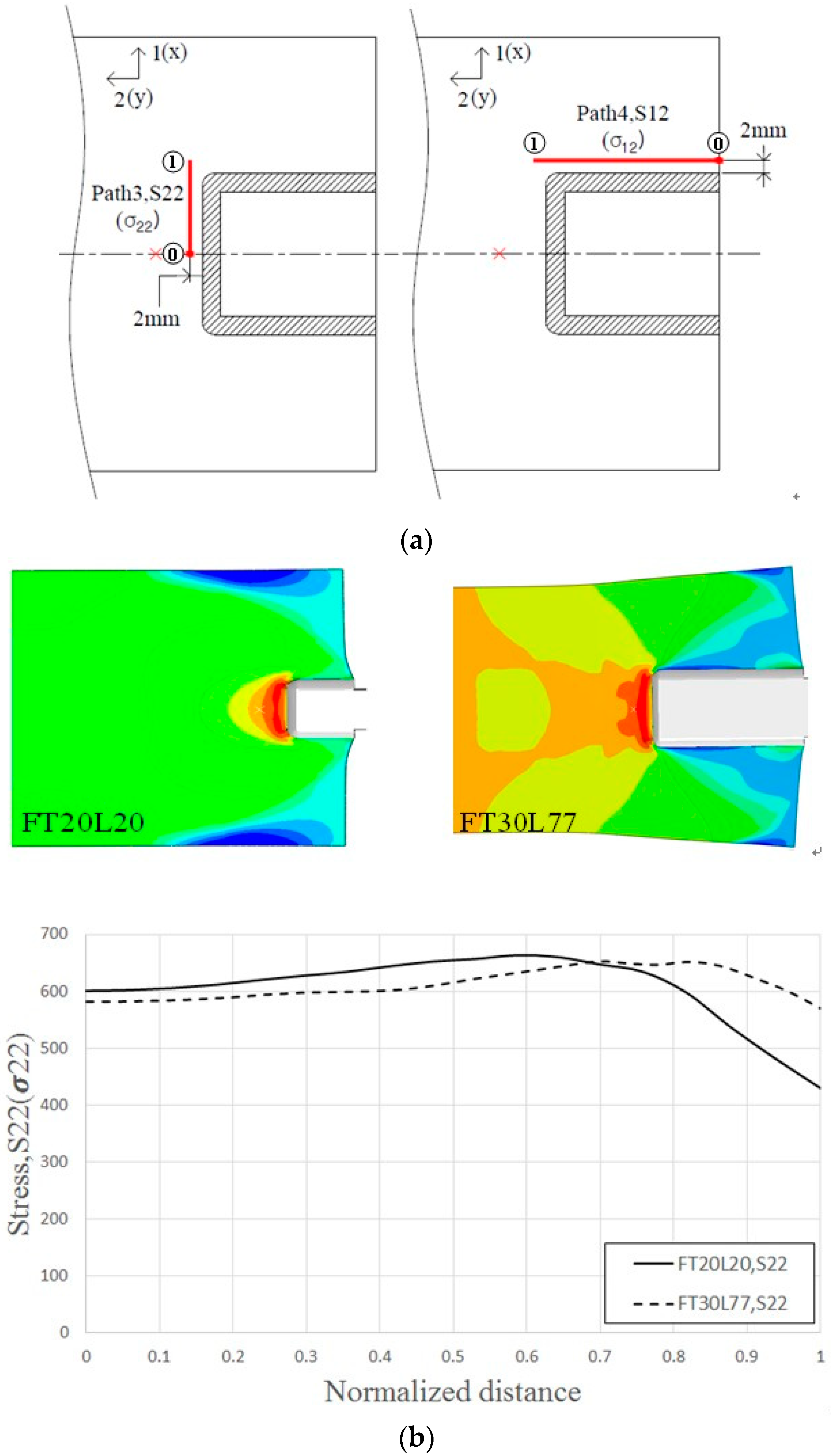 Applsci 09 04220 g008a Applsci 09 04220 g008a