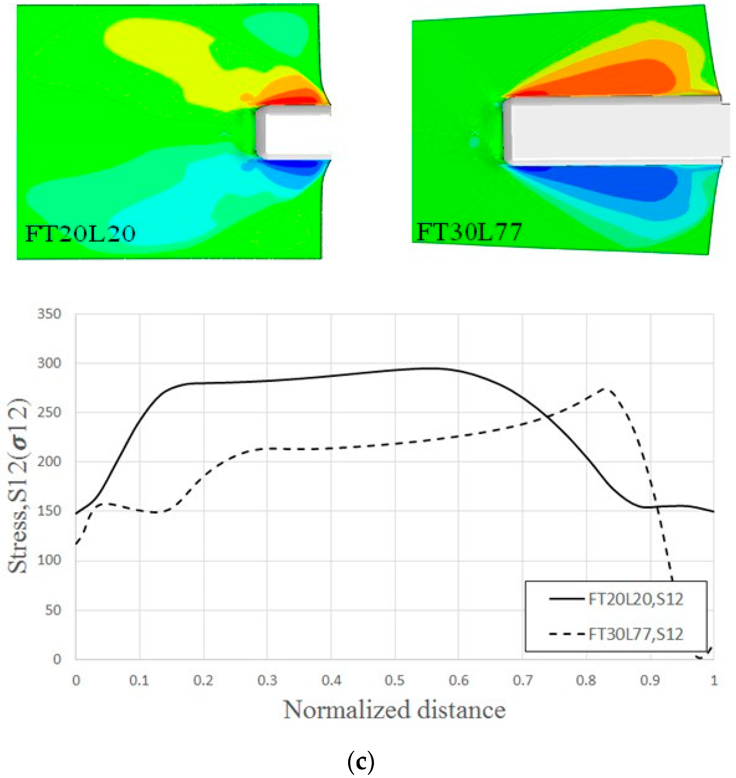 Applsci 09 04220 g008b Applsci 09 04220 g008b