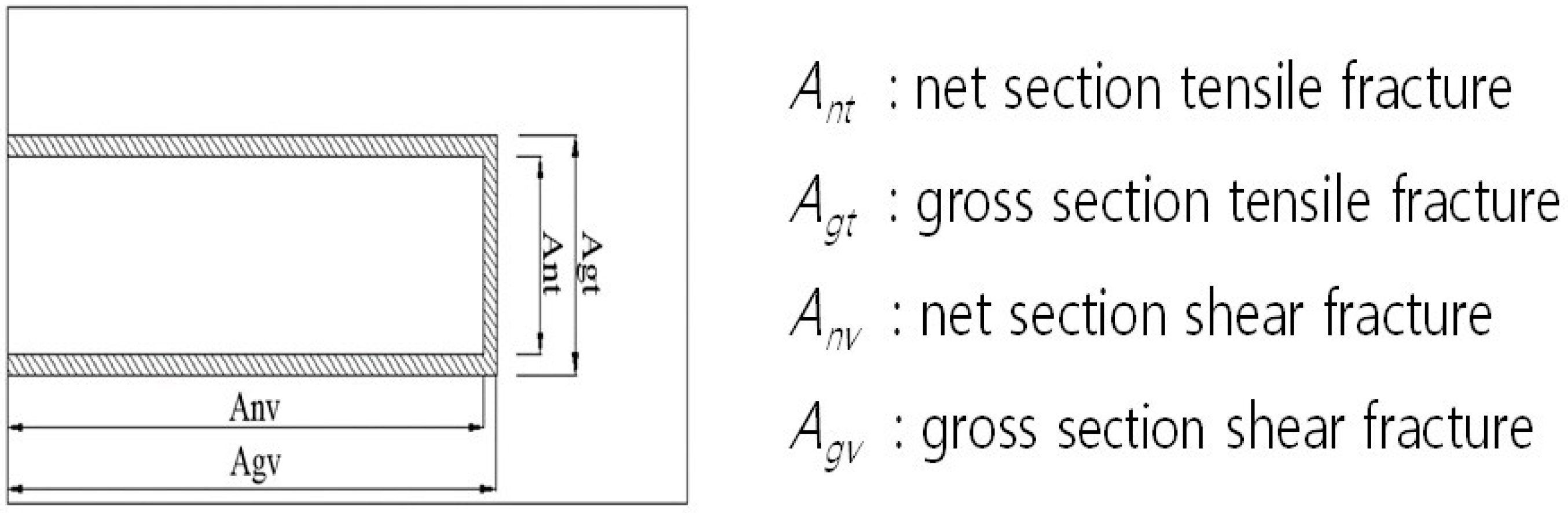 Applsci 09 04220 g009 Applsci 09 04220 g009