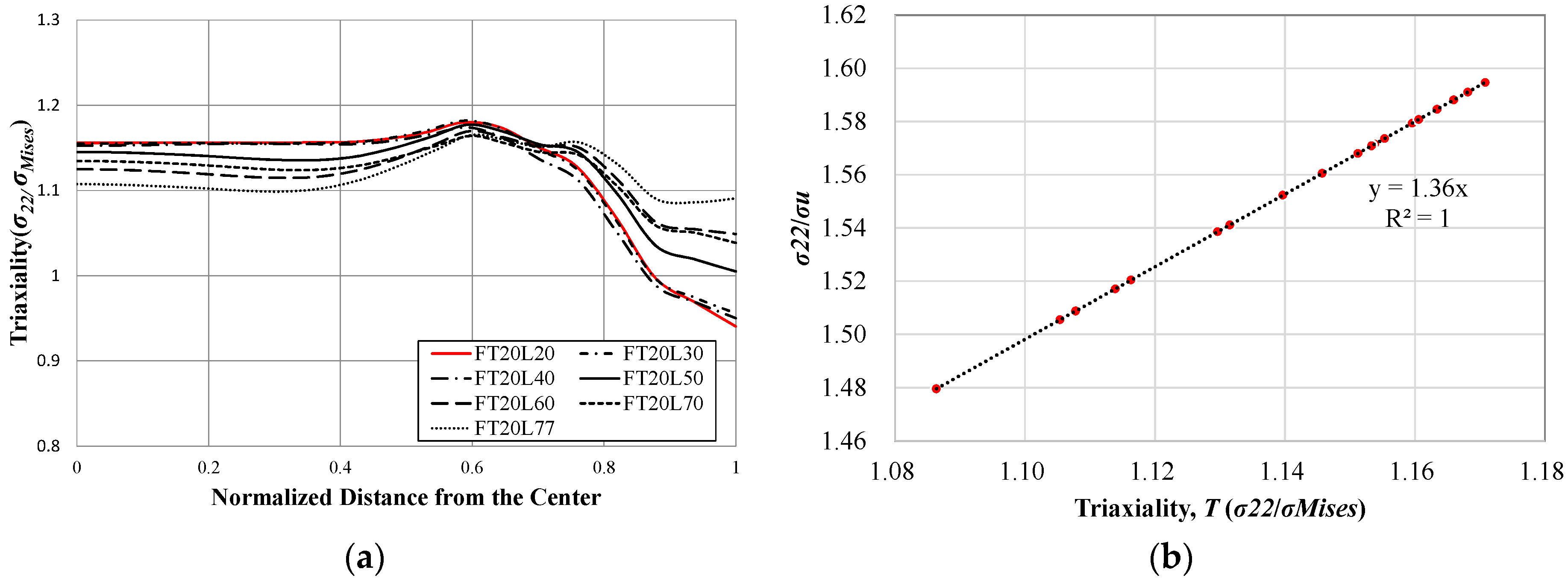 Applsci 09 04220 g010 Applsci 09 04220 g010