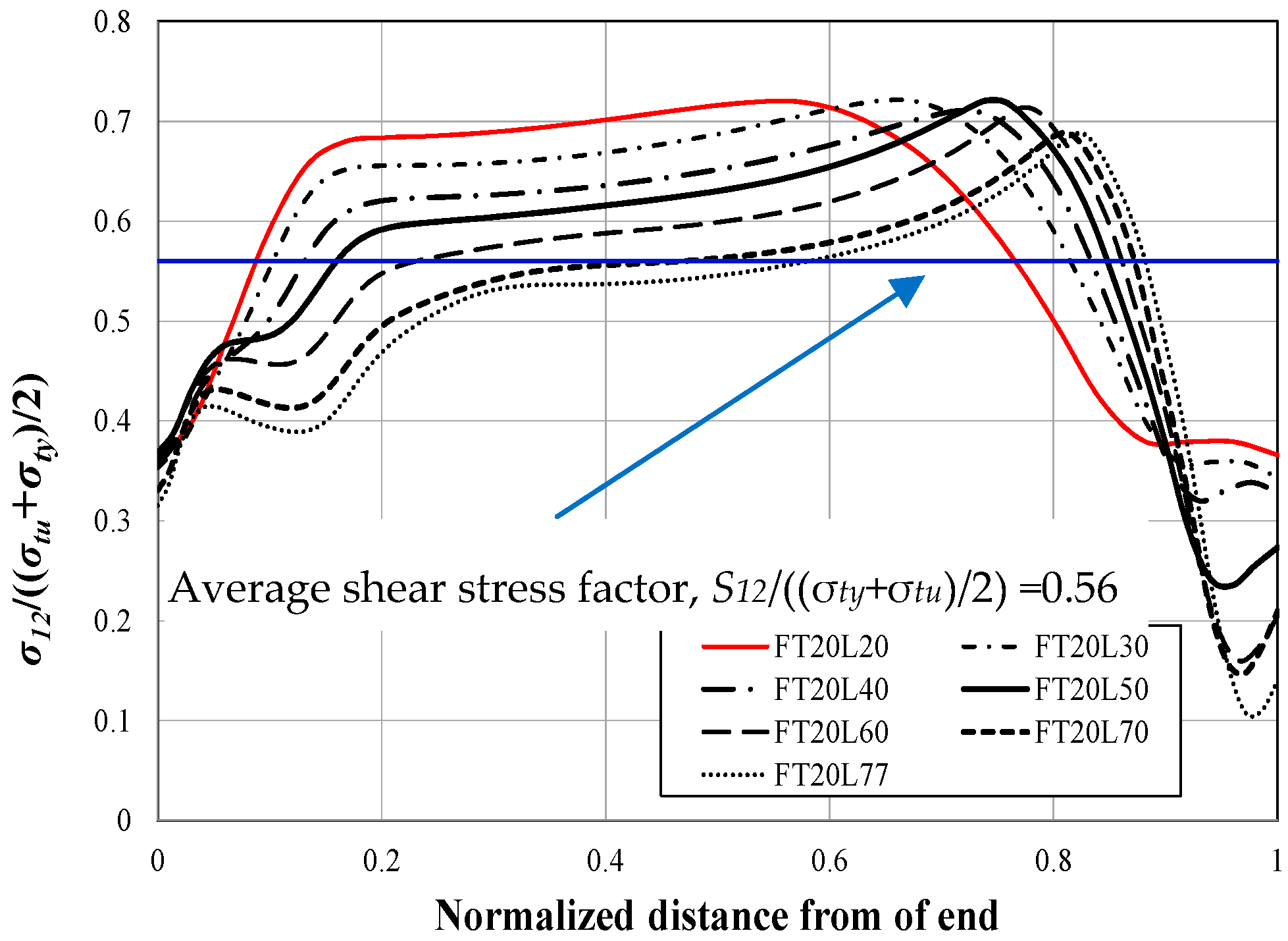 Applsci 09 04220 g011 Applsci 09 04220 g011