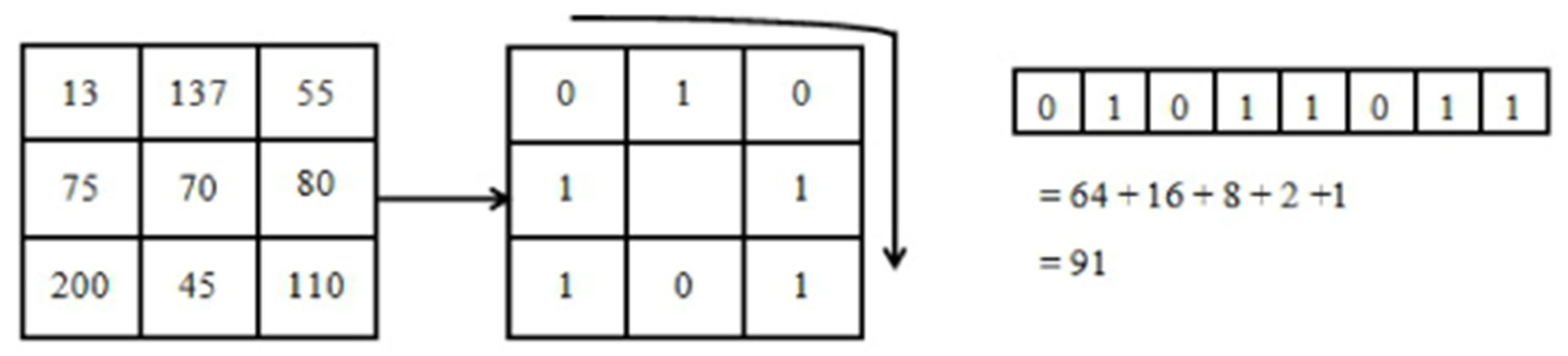 Applsci 09 04222 g006