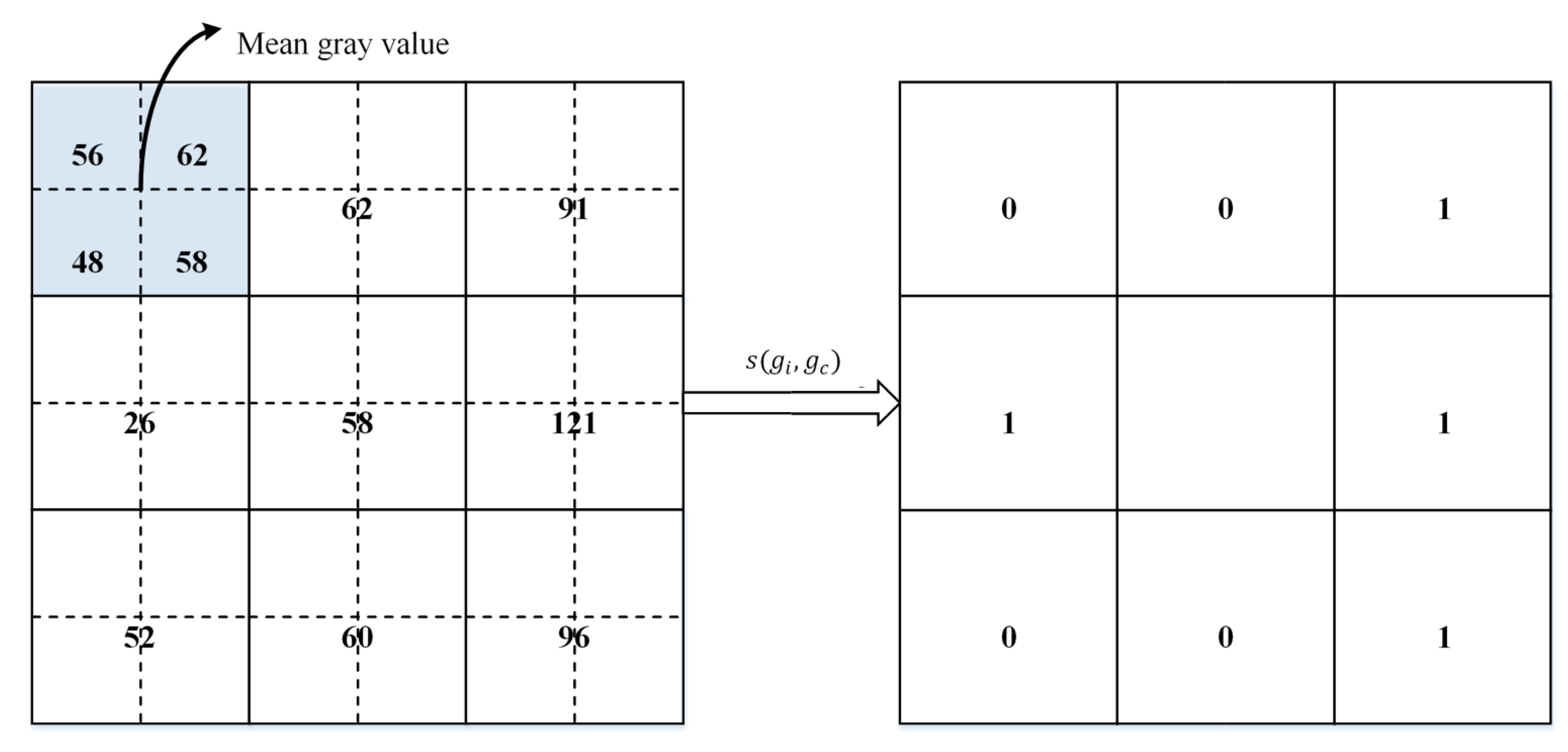 Applsci 09 04222 g007