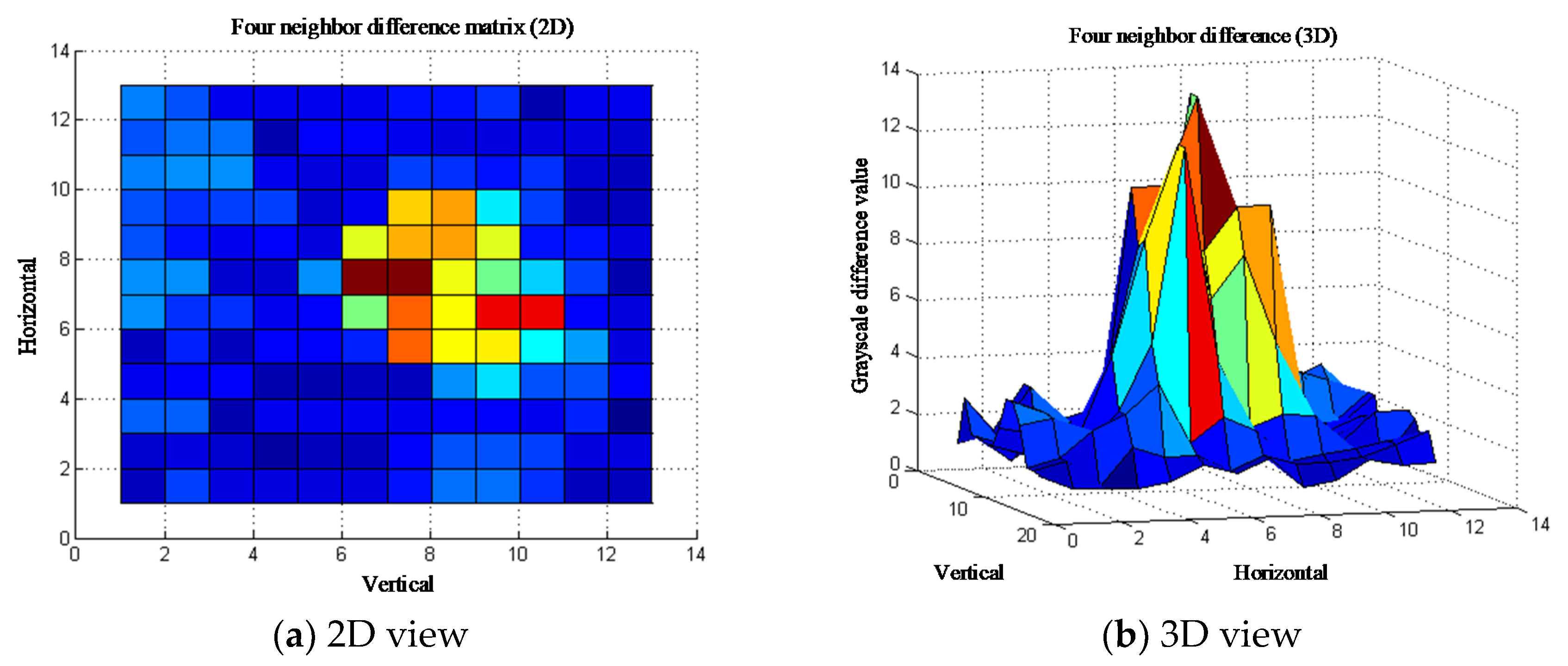 Applsci 09 04222 g011