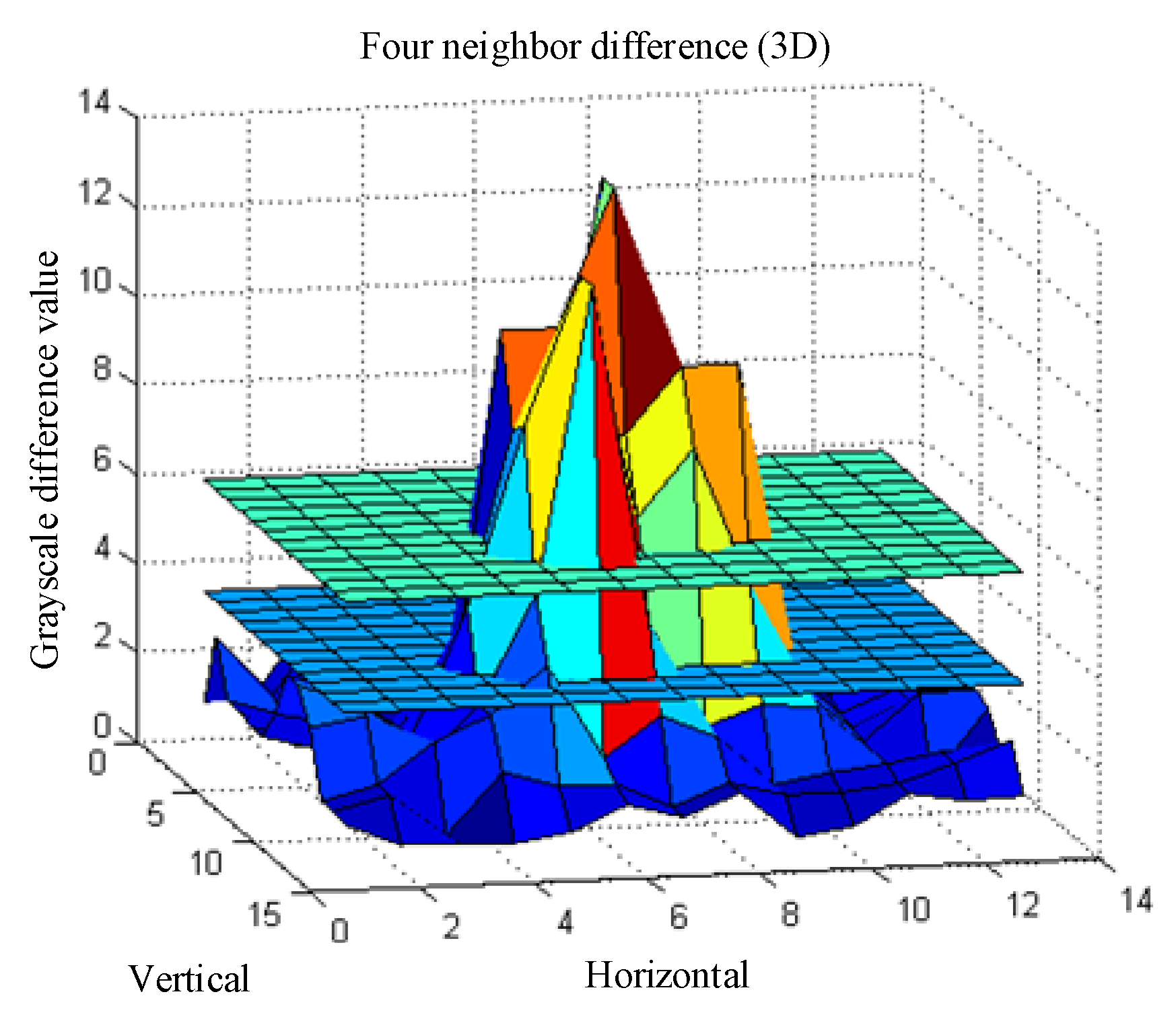 Applsci 09 04222 g012