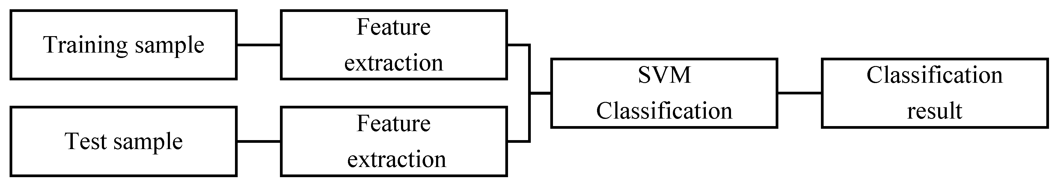 Applsci 09 04222 g013