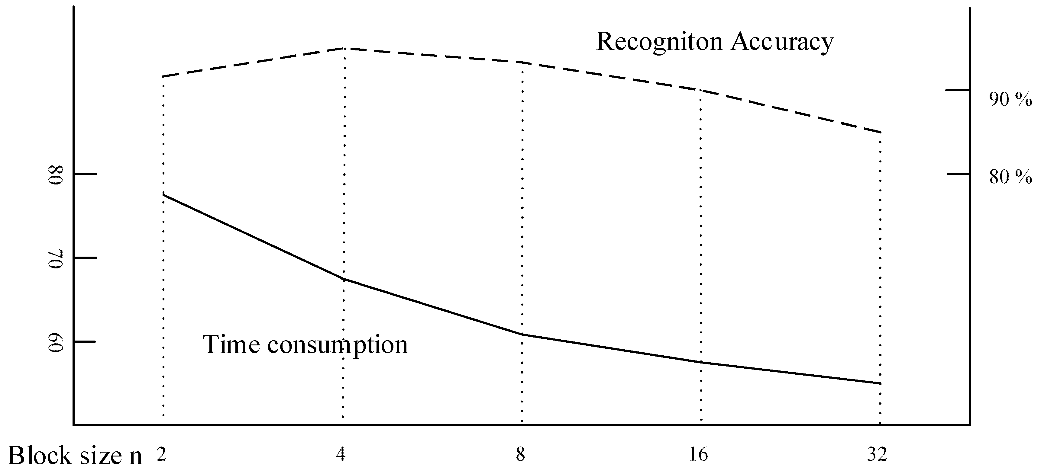 Applsci 09 04222 g015