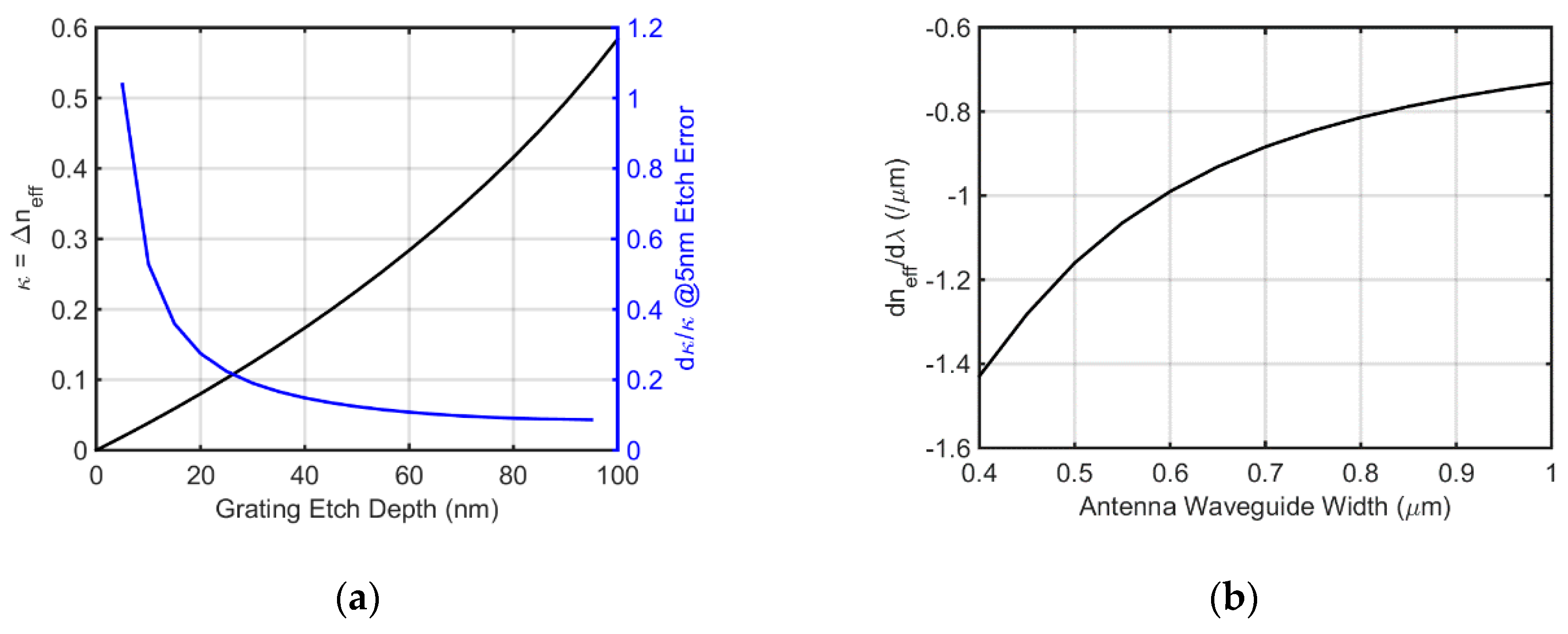 Applsci 09 04225 g005 Applsci 09 04225 g005