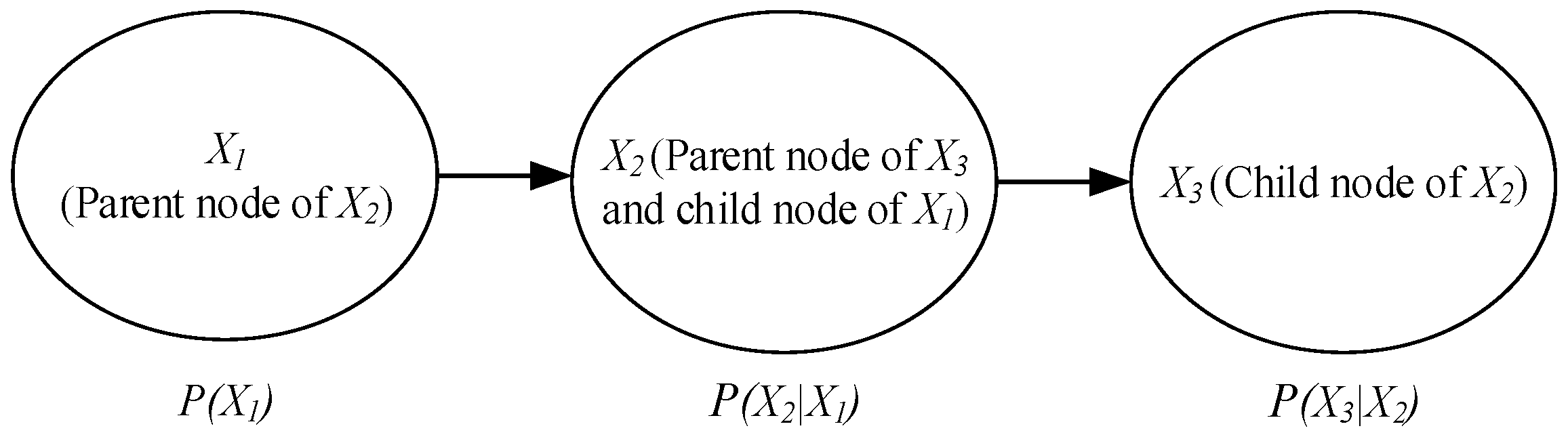 Applsci 09 04226 g001