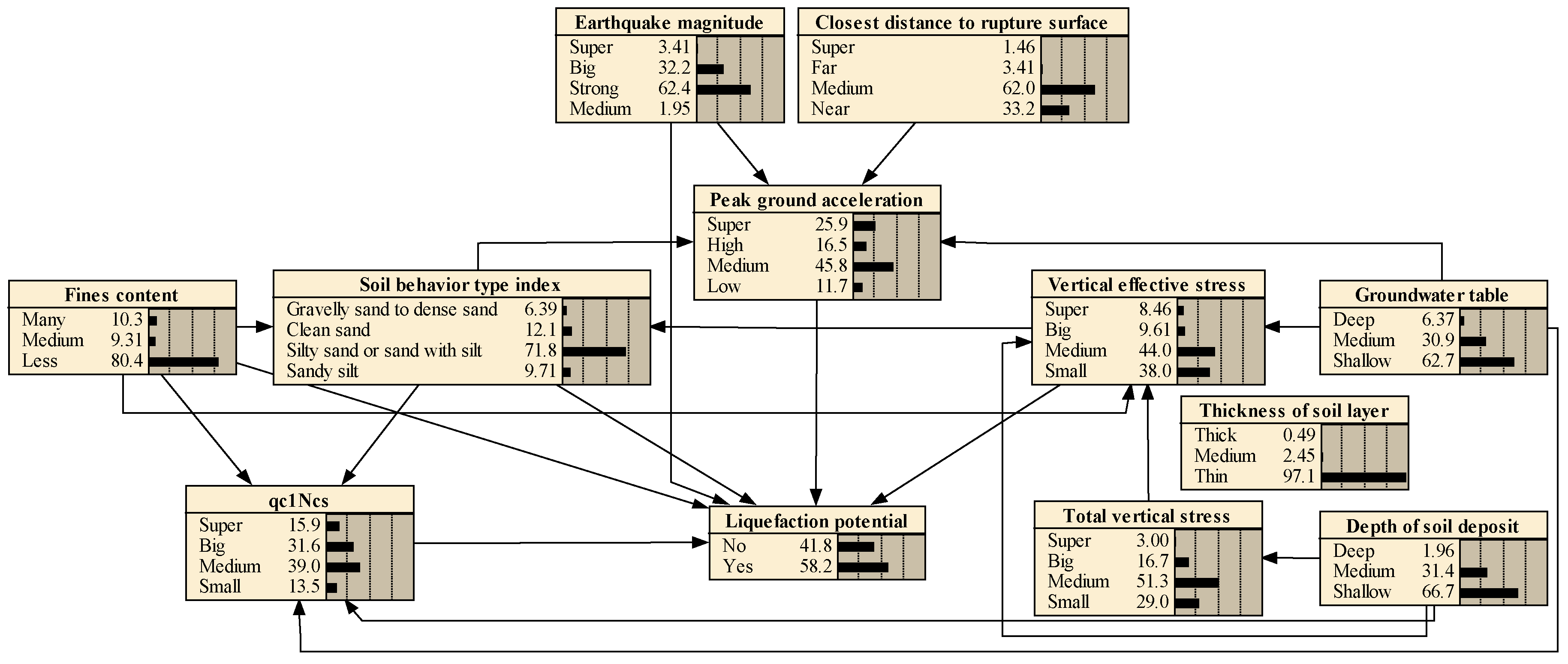 Applsci 09 04226 g003