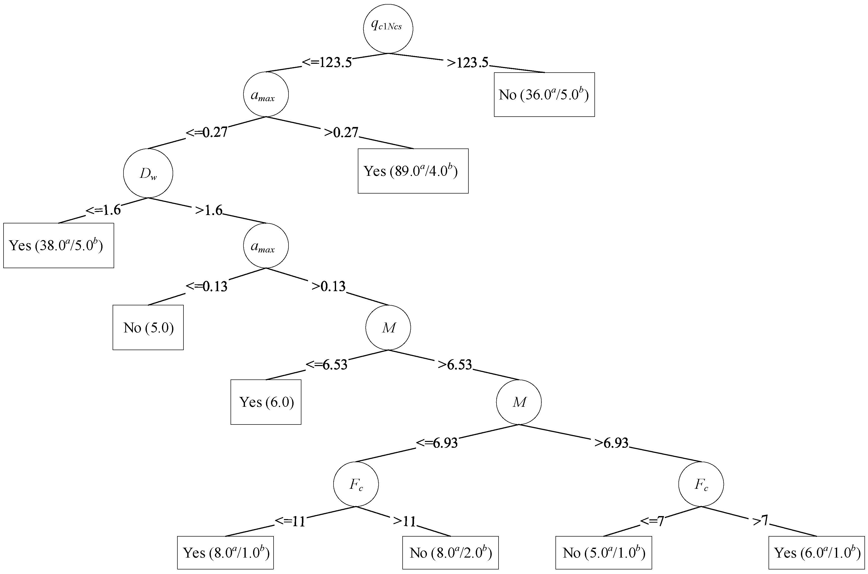 Applsci 09 04226 g004