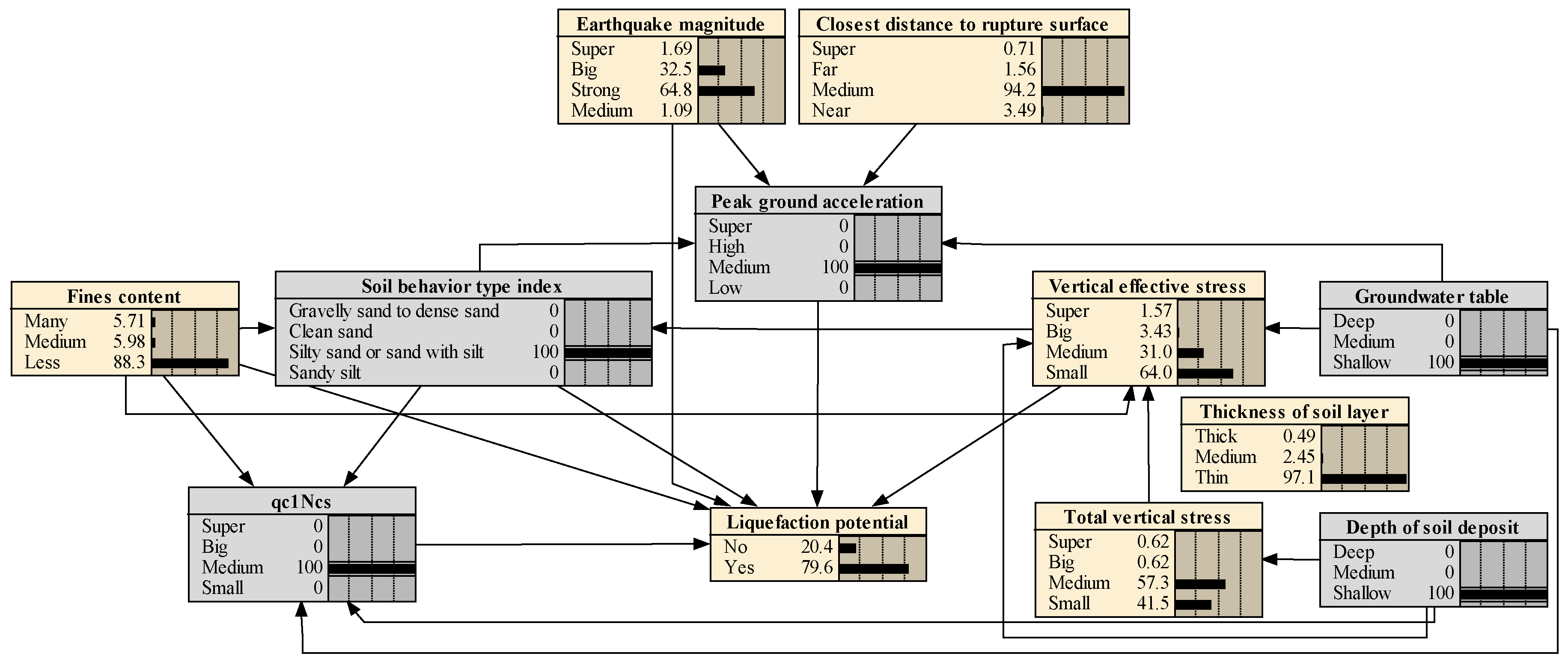 Applsci 09 04226 g006
