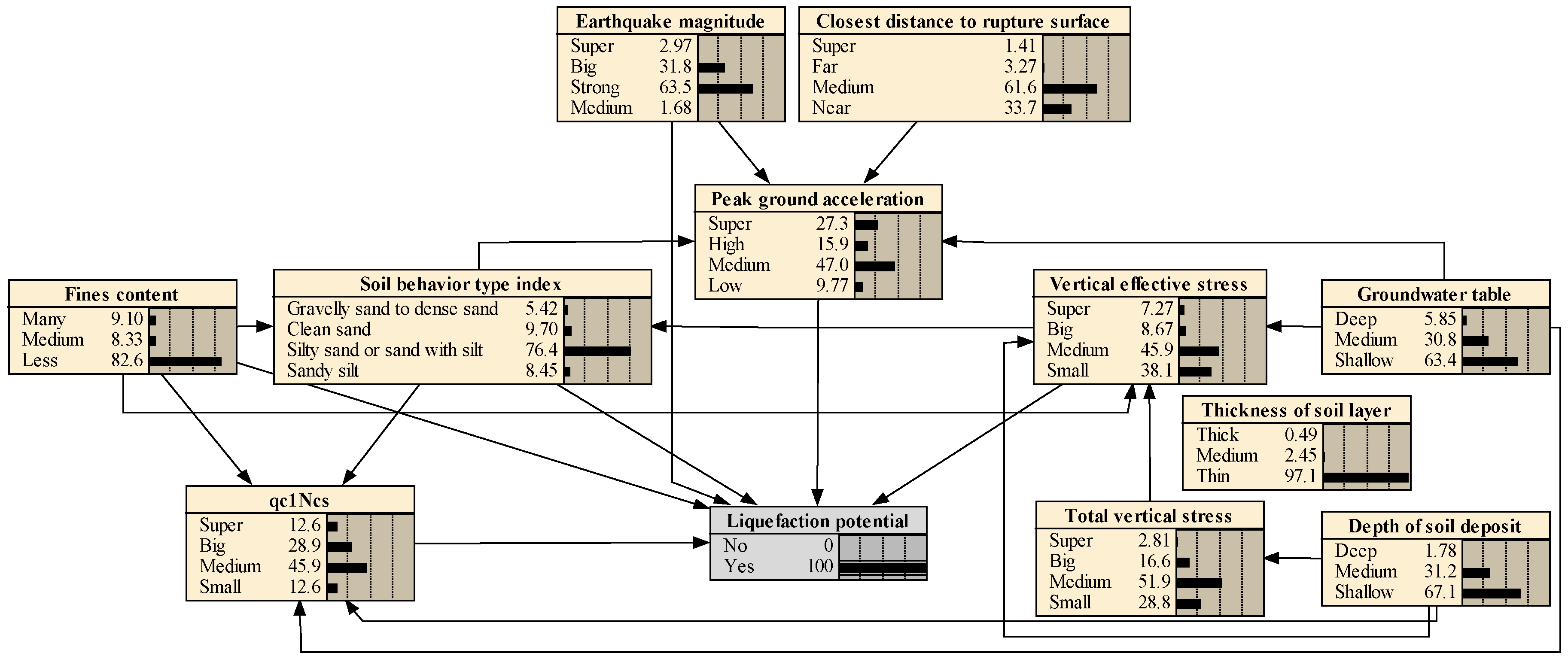 Applsci 09 04226 g007