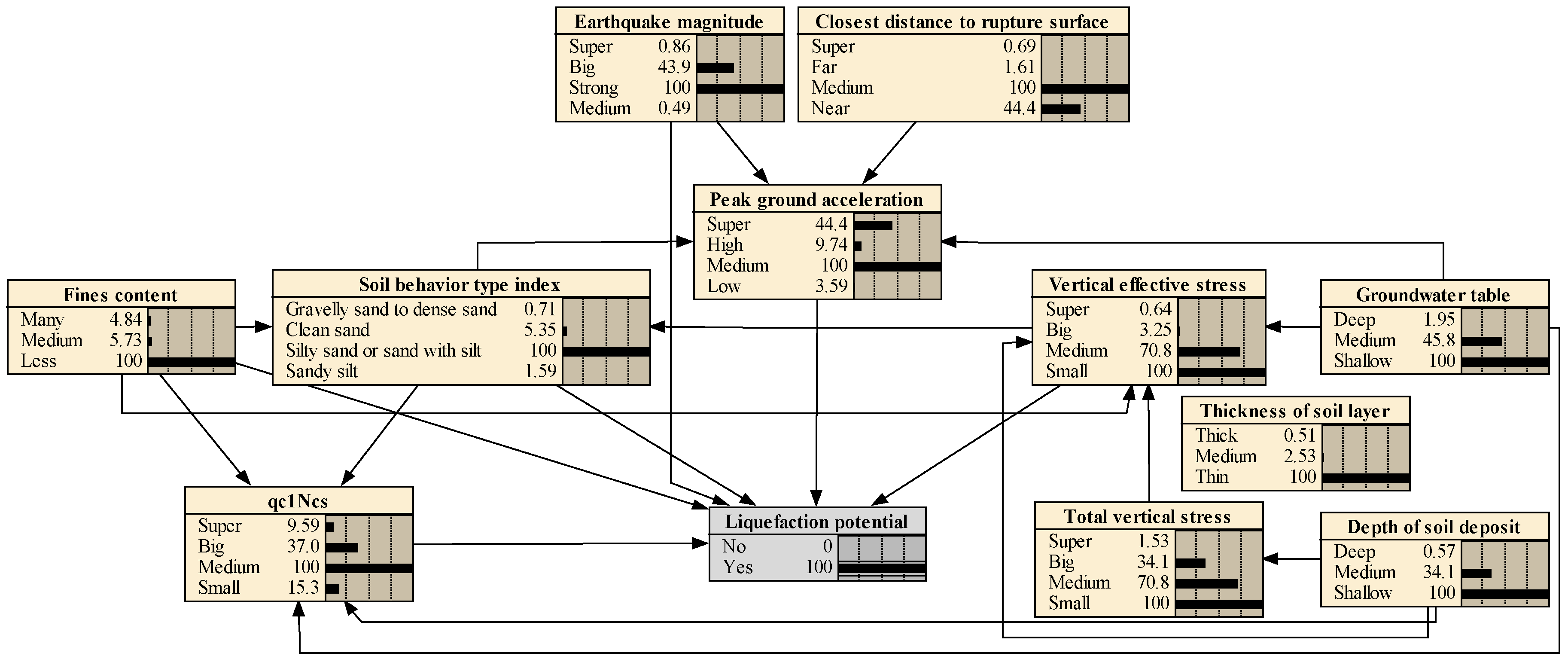 Applsci 09 04226 g008