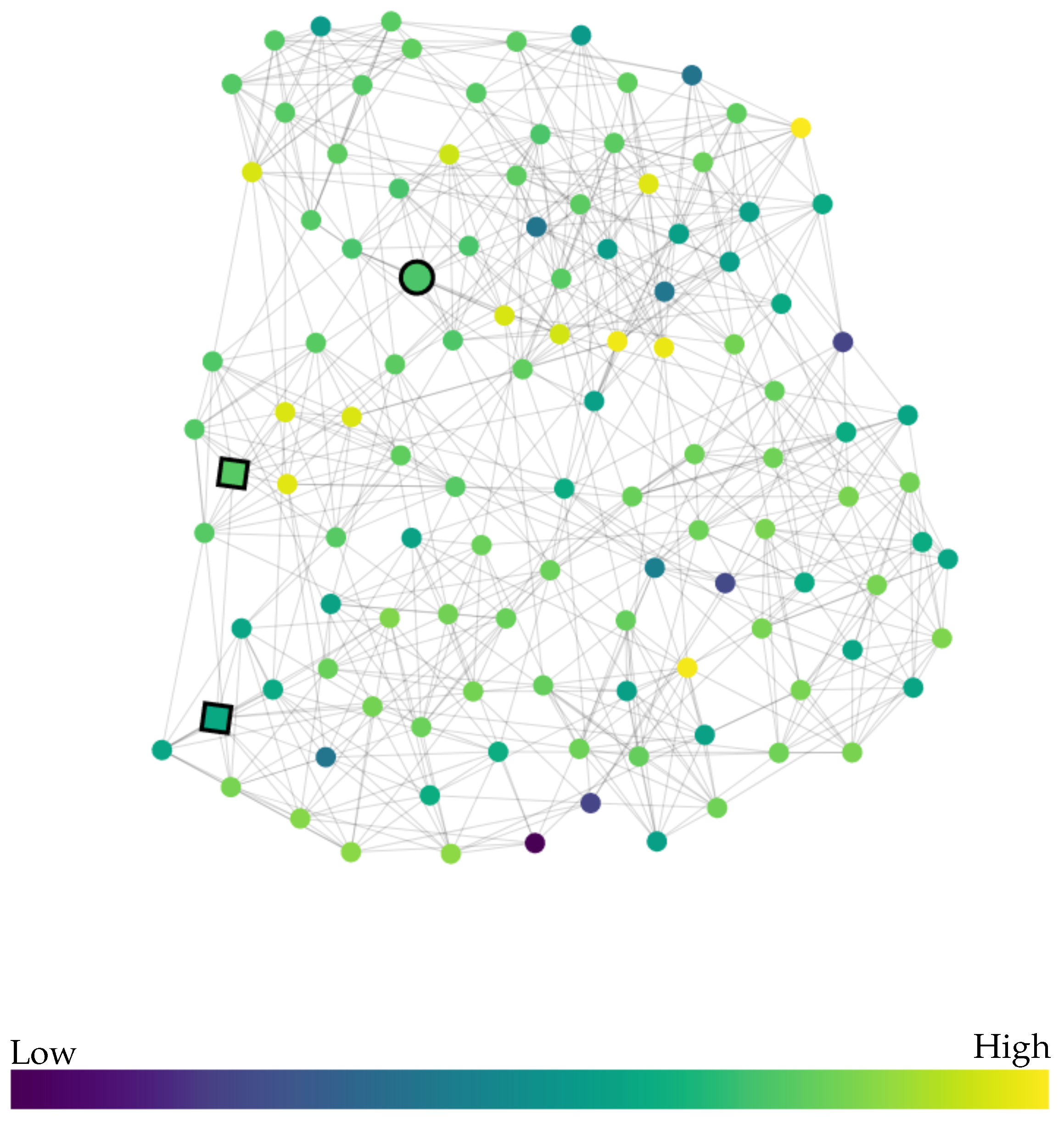 Applsci 09 04228 g002