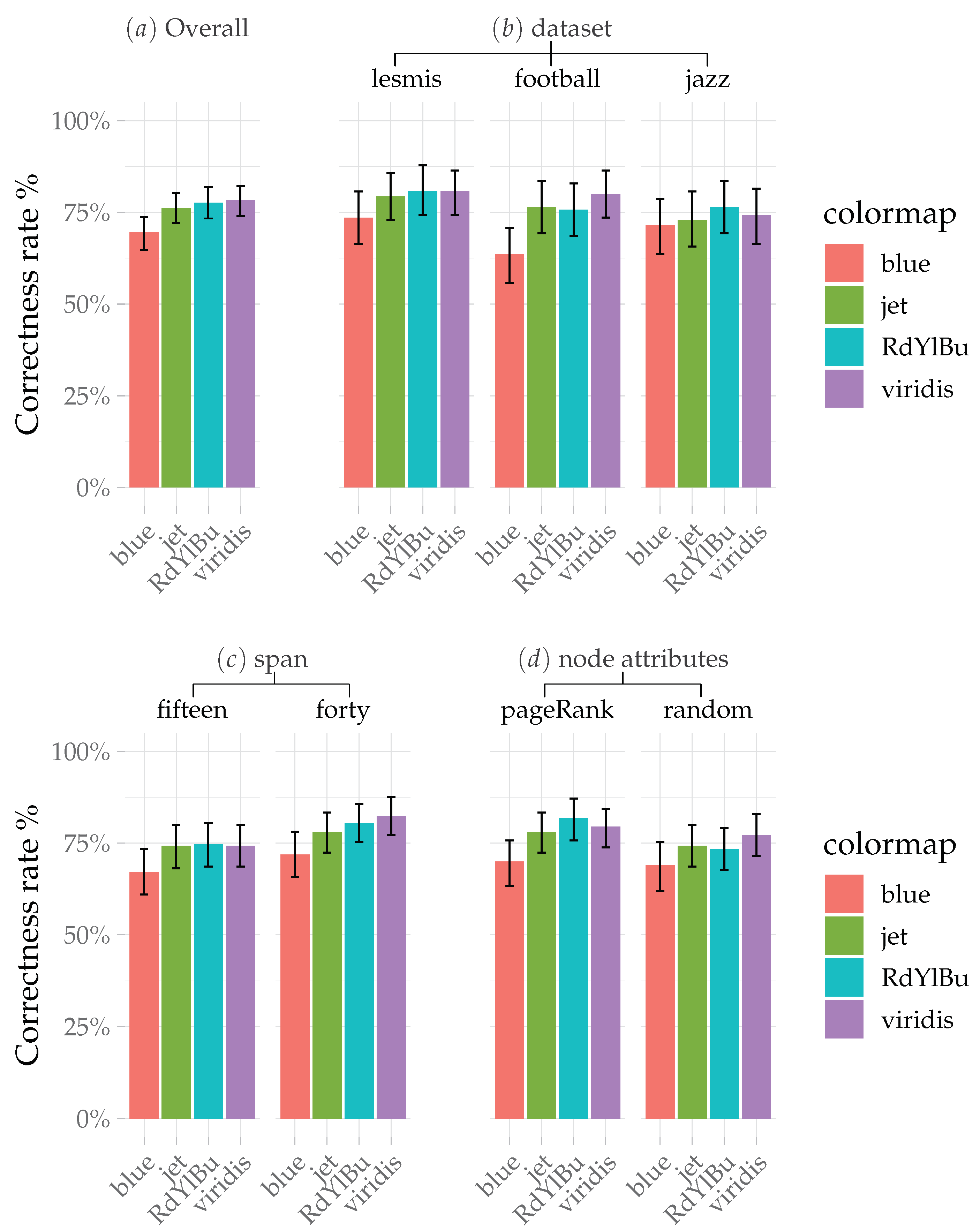 Applsci 09 04228 g004