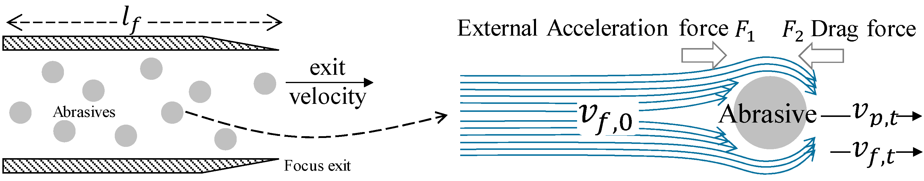 Applsci 09 04234 g002 Applsci 09 04234 g002
