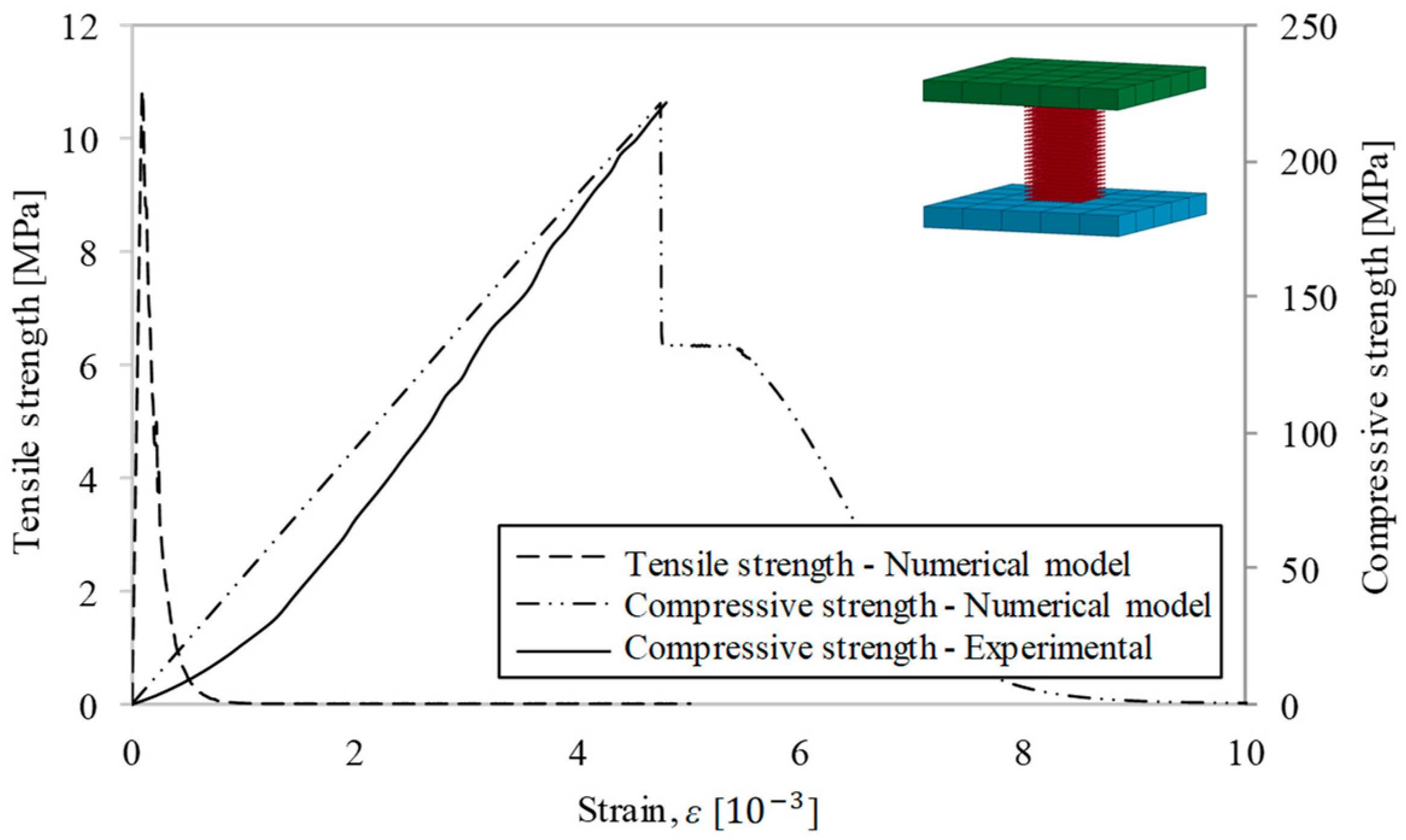 Applsci 09 04234 g005 Applsci 09 04234 g005