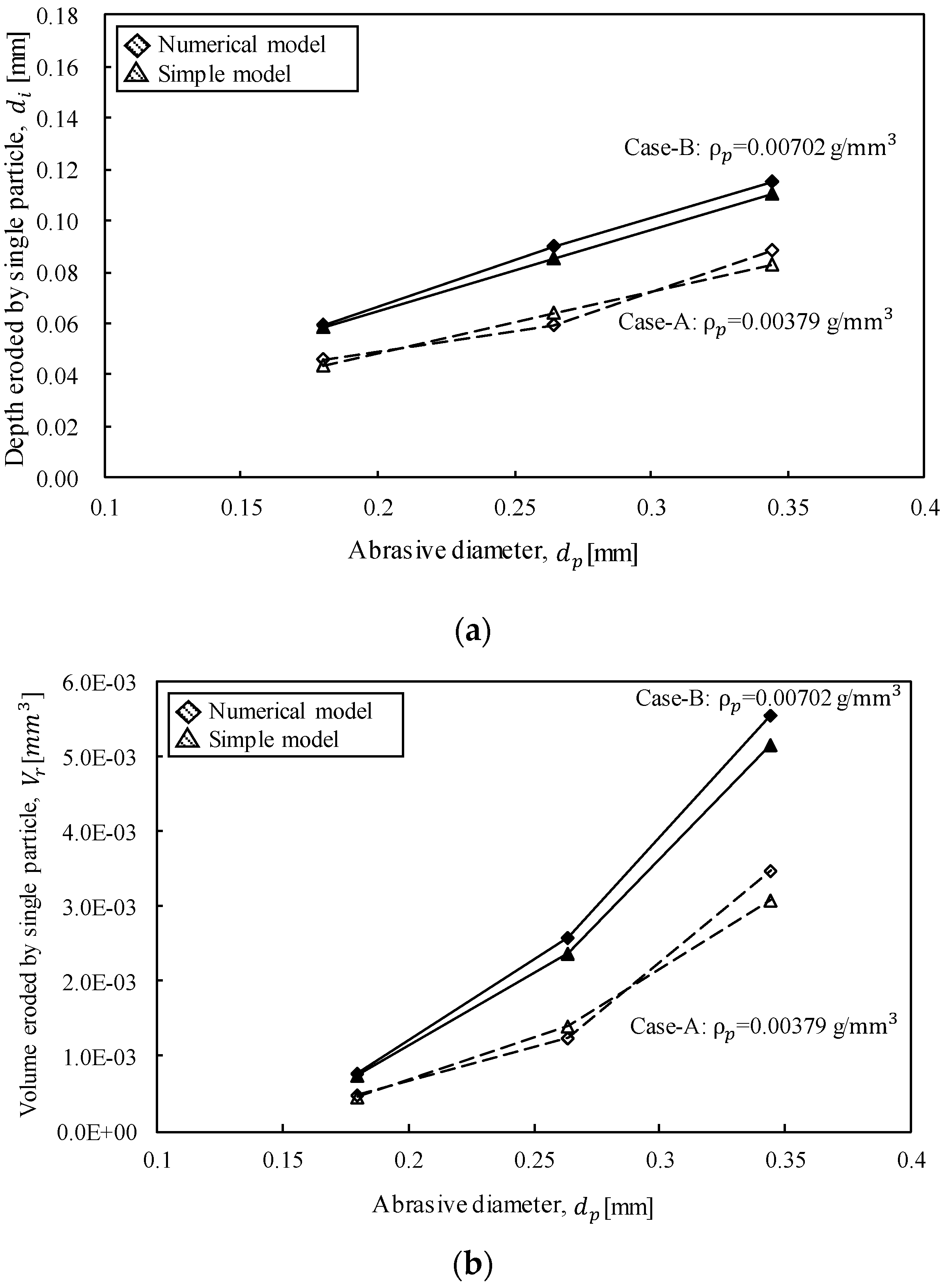 Applsci 09 04234 g009 Applsci 09 04234 g009