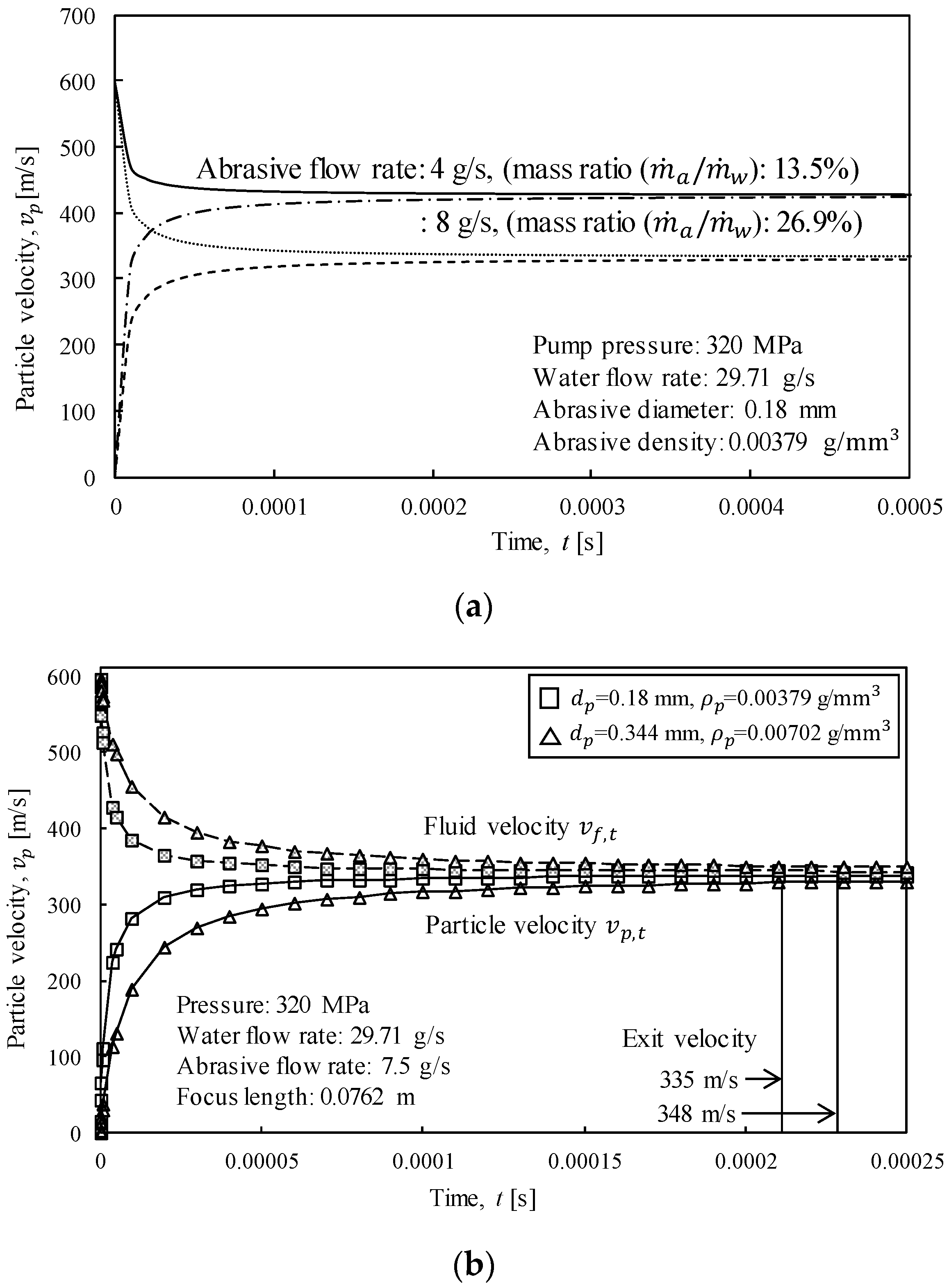Applsci 09 04234 g010a Applsci 09 04234 g010a