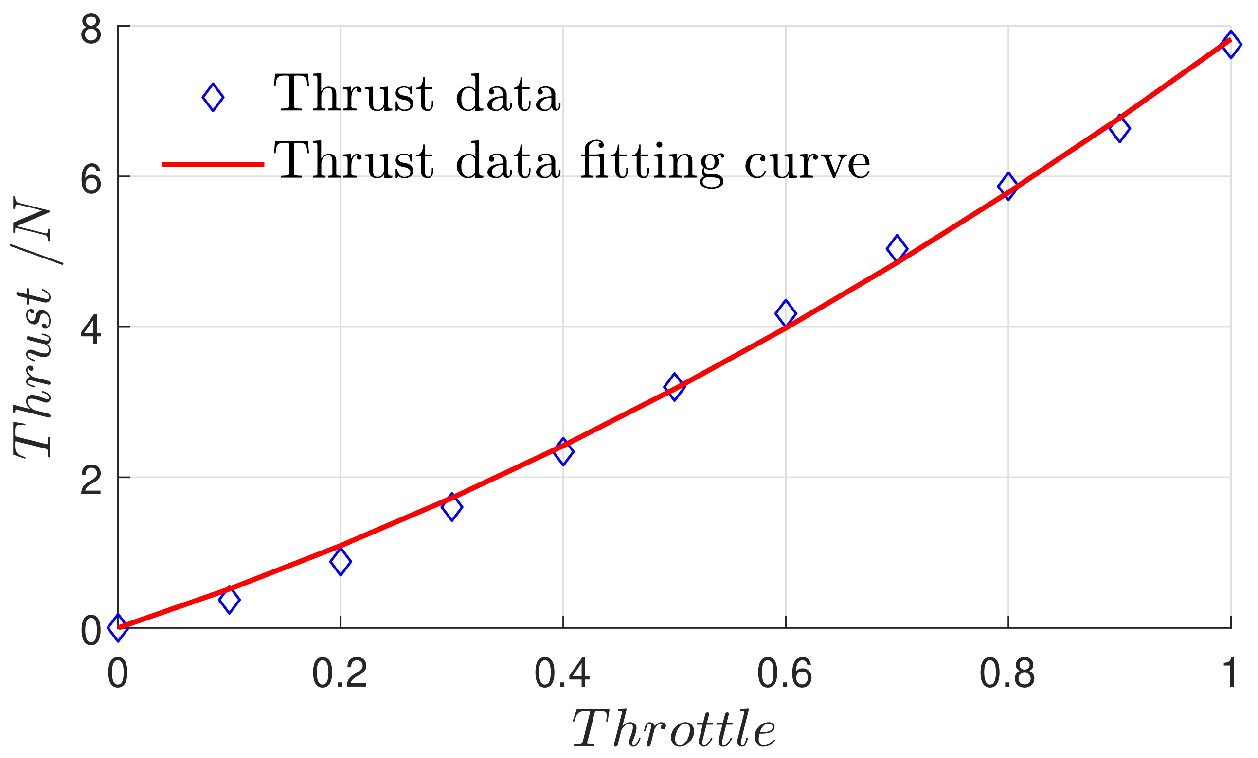 Applsci 09 04236 g003