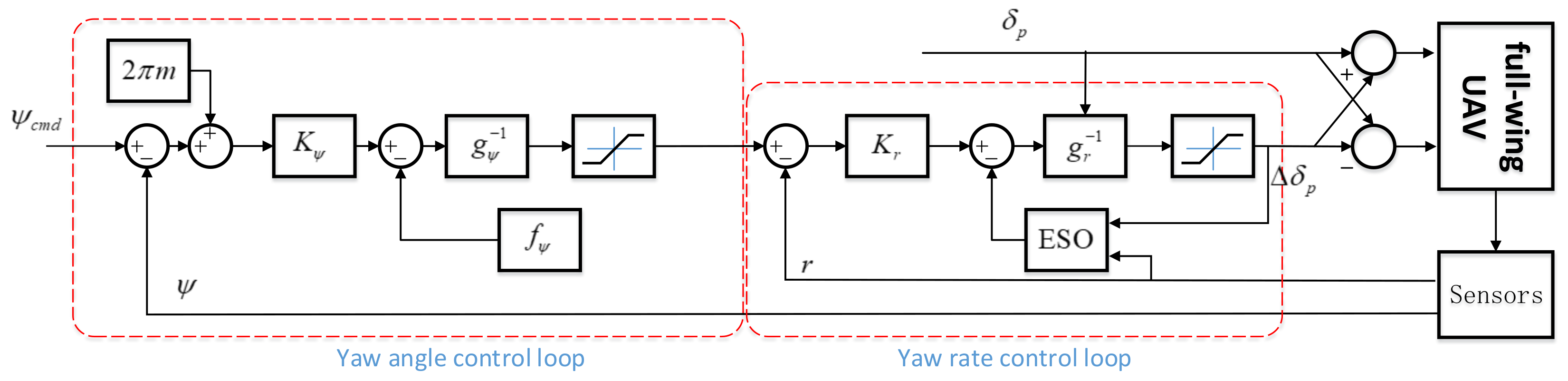Applsci 09 04236 g005