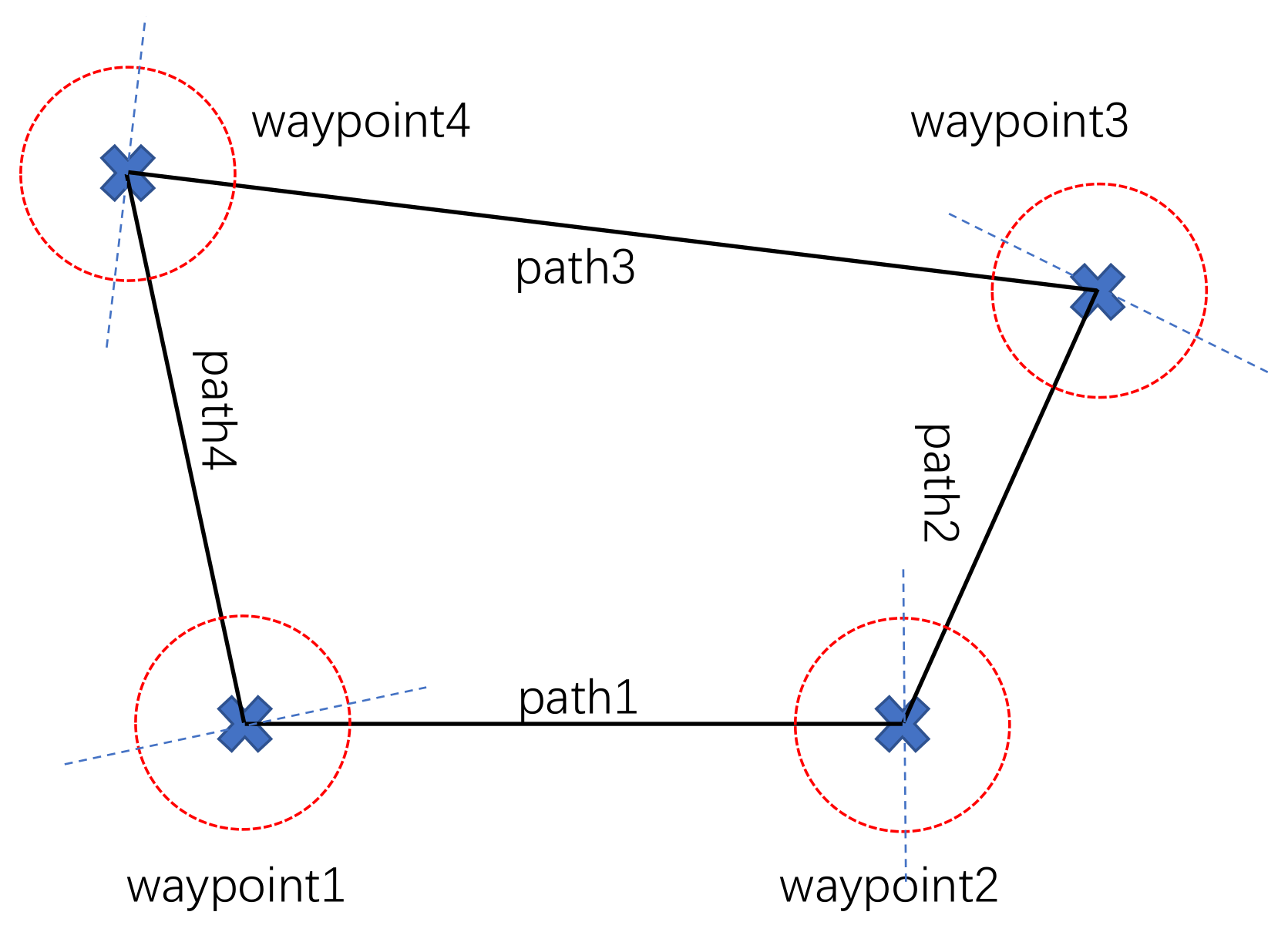 Applsci 09 04236 g006